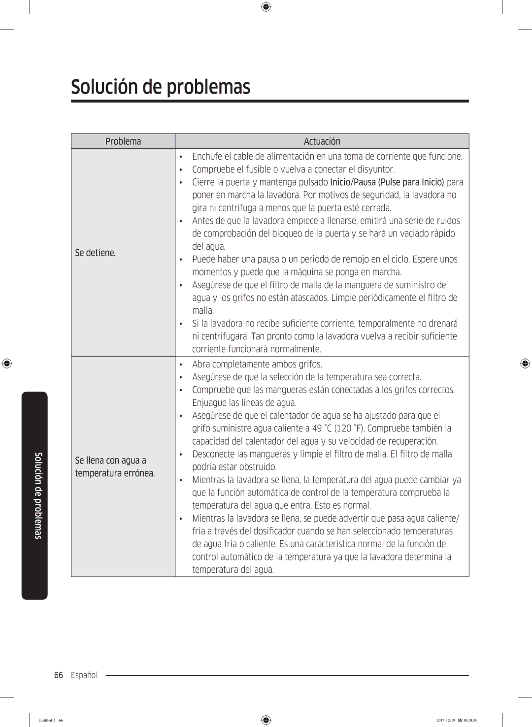 Samsung WW10M86GNOA/EC manual Gira ni centrifuga a menos que la puerta esté cerrada 