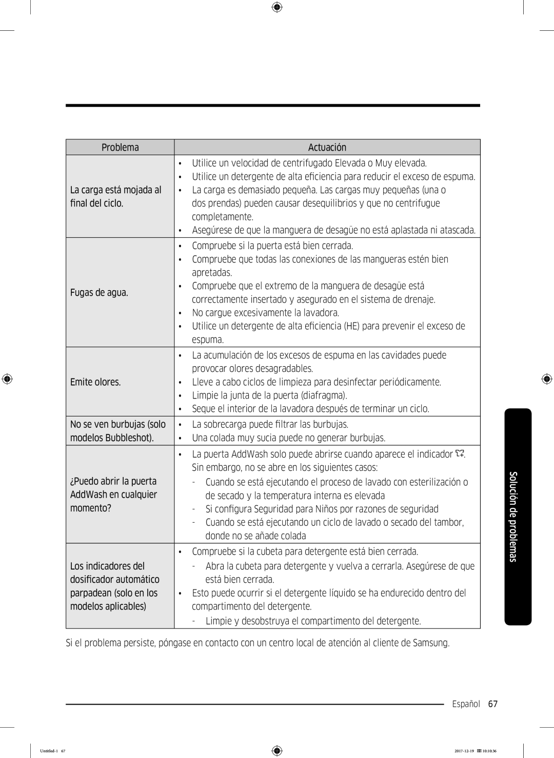 Samsung WW10M86GNOA/EC manual Apretadas 