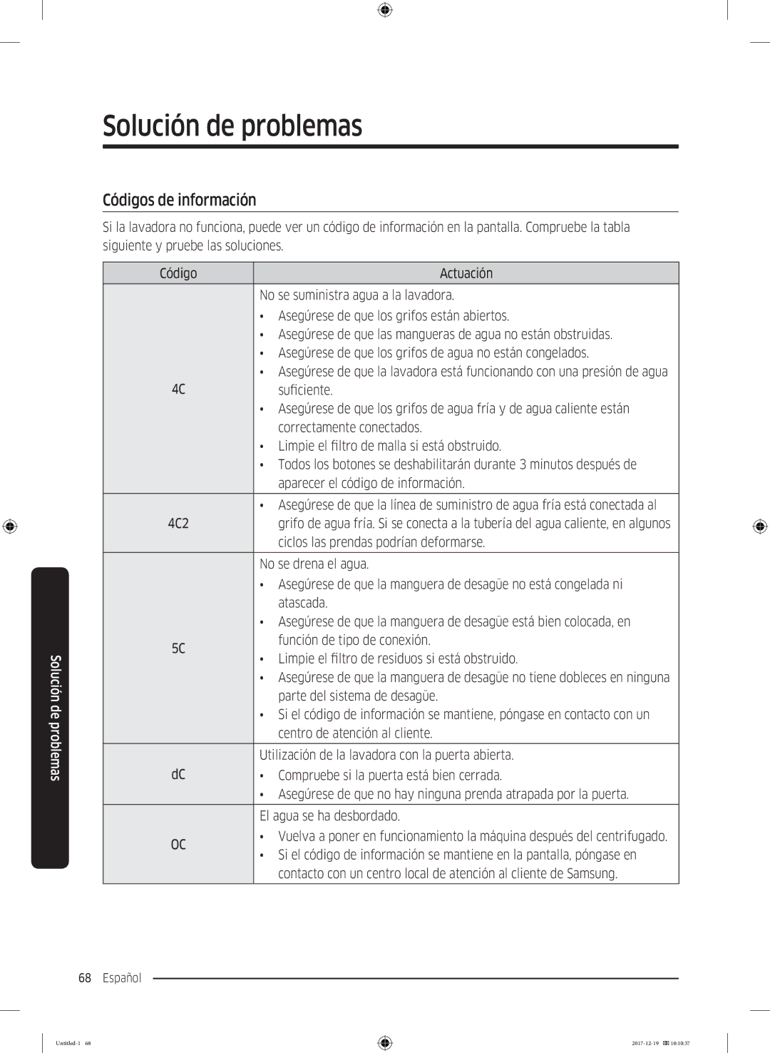 Samsung WW10M86GNOA/EC manual Códigos de información 