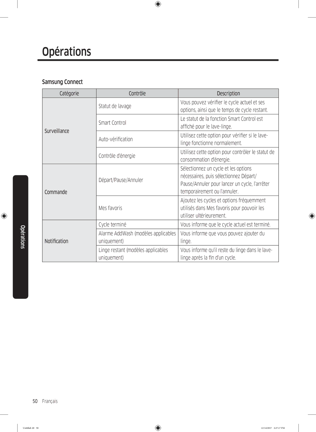 Samsung WW10M86GNOA/EF manual Samsung Connect 