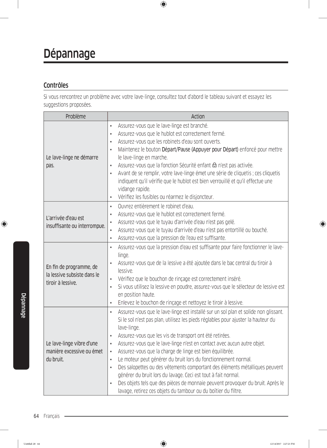 Samsung WW10M86GNOA/EF manual Dépannage, Contrôles 