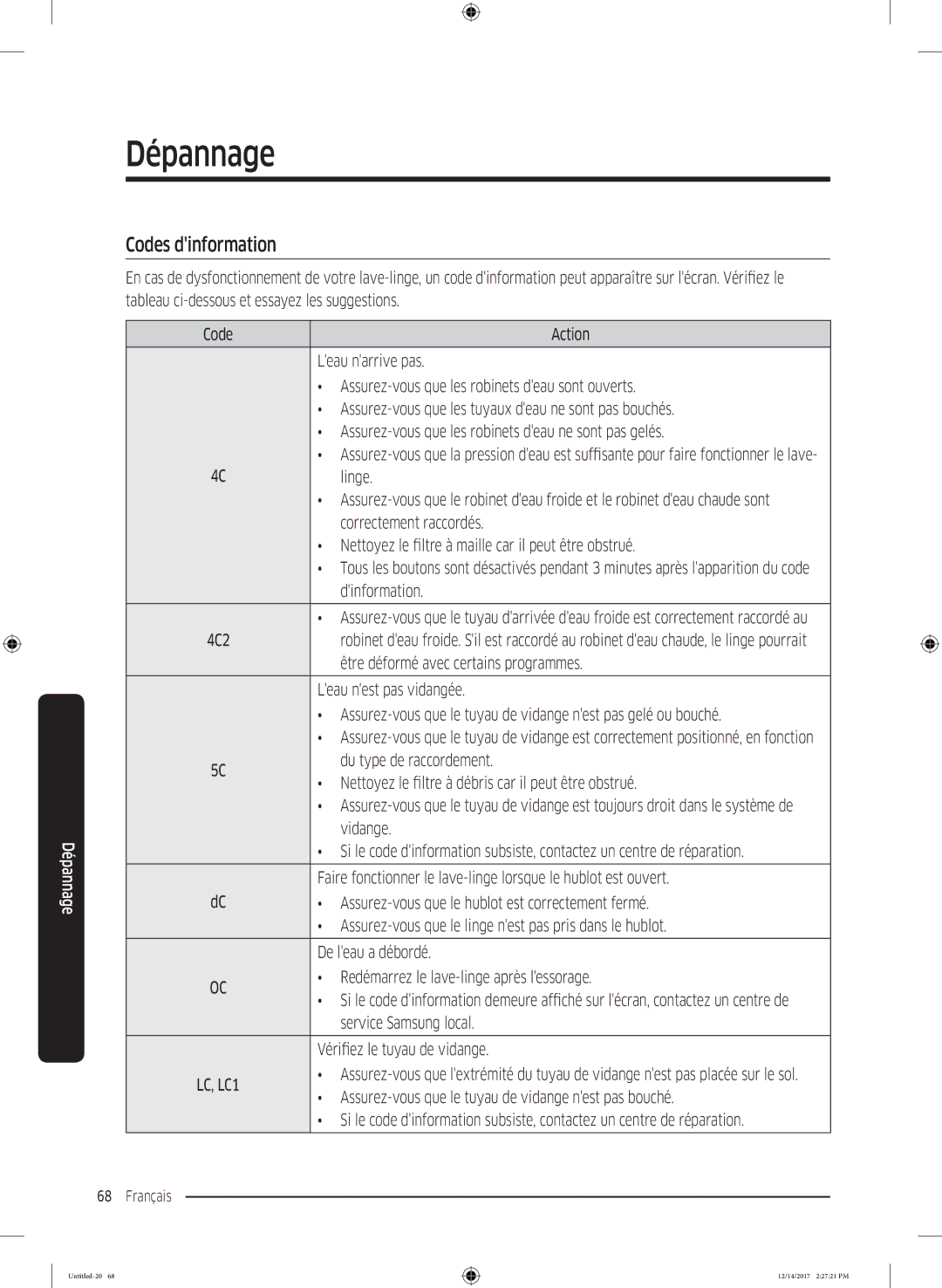 Samsung WW10M86GNOA/EF manual Codes dinformation 