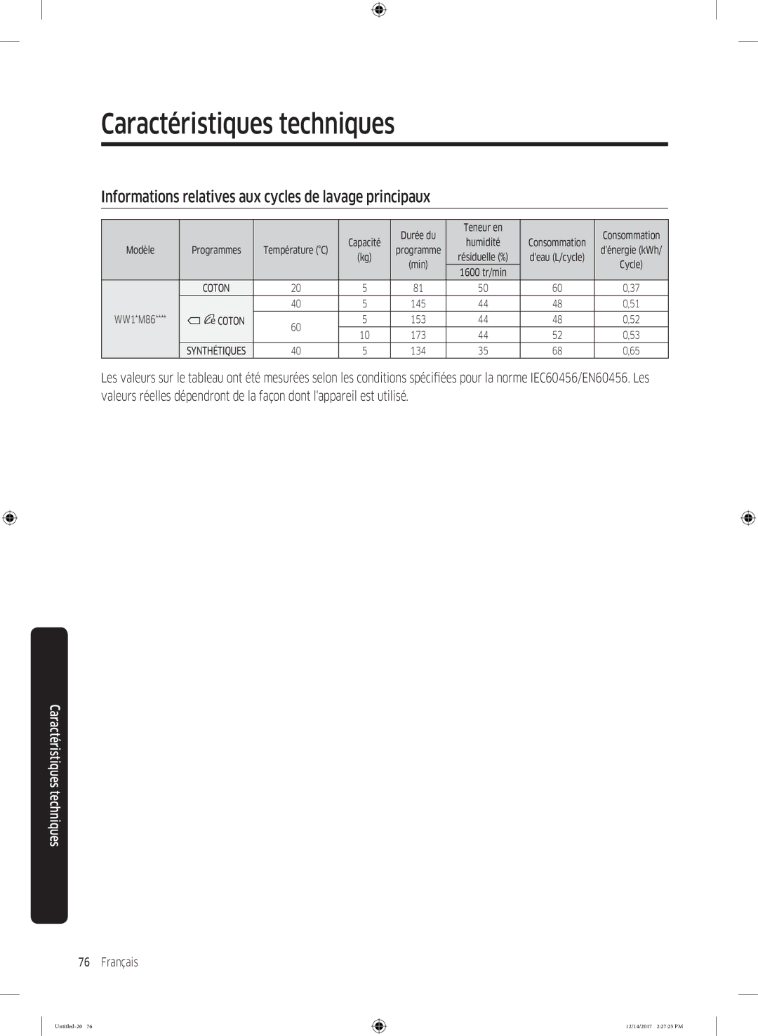 Samsung WW10M86GNOA/EF manual Informations relatives aux cycles de lavage principaux, Durée du Teneur en 