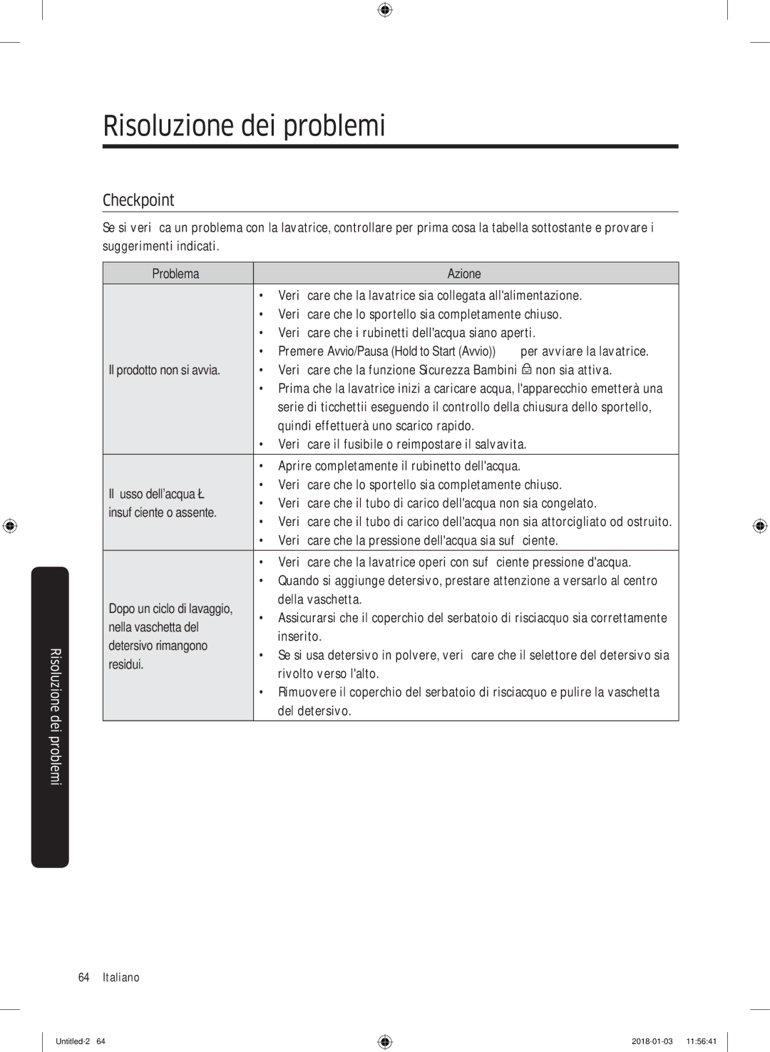 Samsung WW10M86INOA/ET manual Risoluzione dei problemi, Checkpoint 