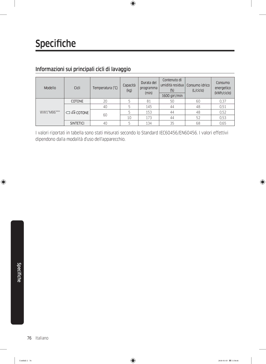 Samsung WW10M86INOA/ET manual Informazioni sui principali cicli di lavaggio, Durata del Contenuto di Consumo 