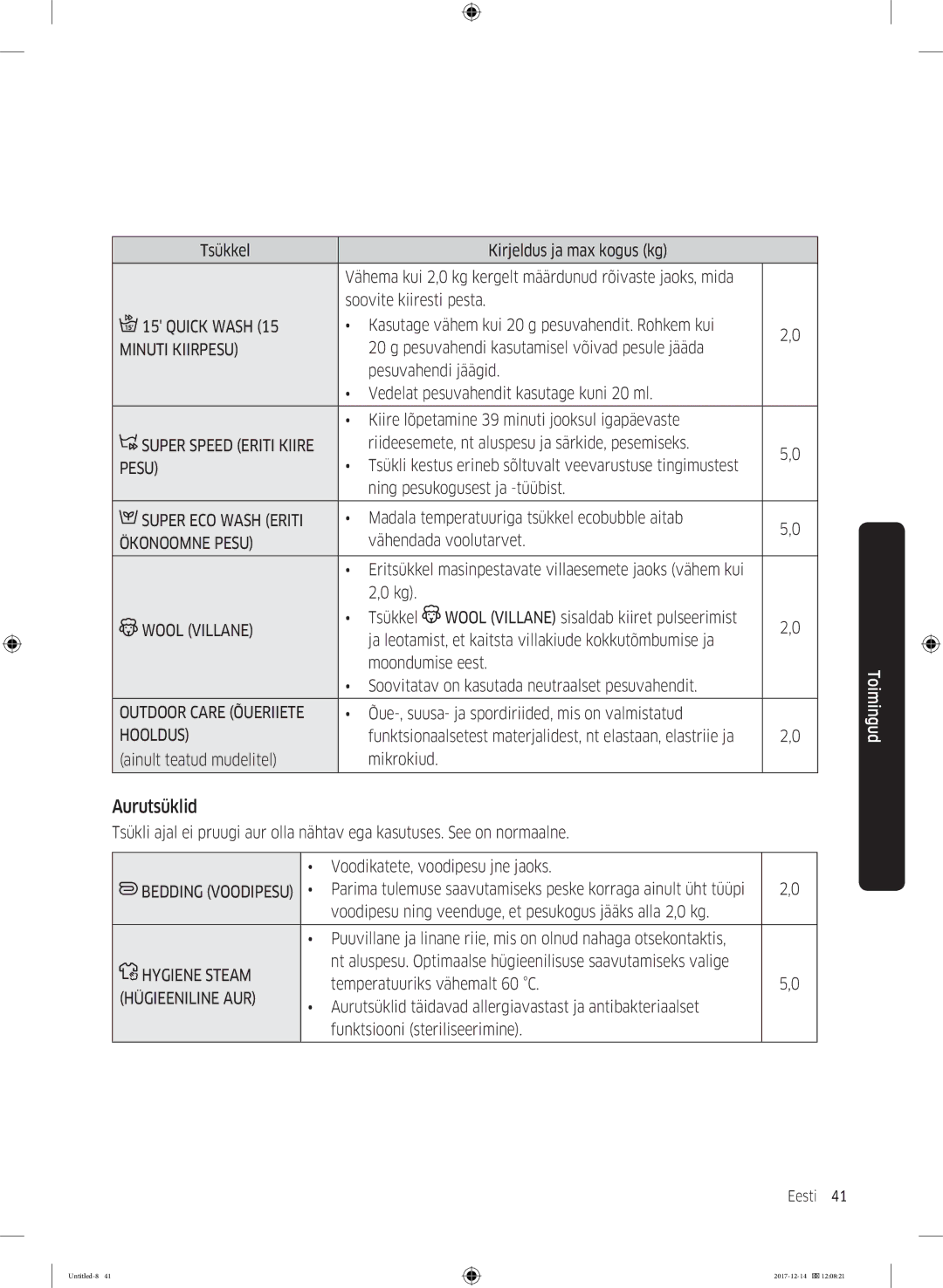 Samsung WW10M86INOA/LE manual Aurutsüklid 