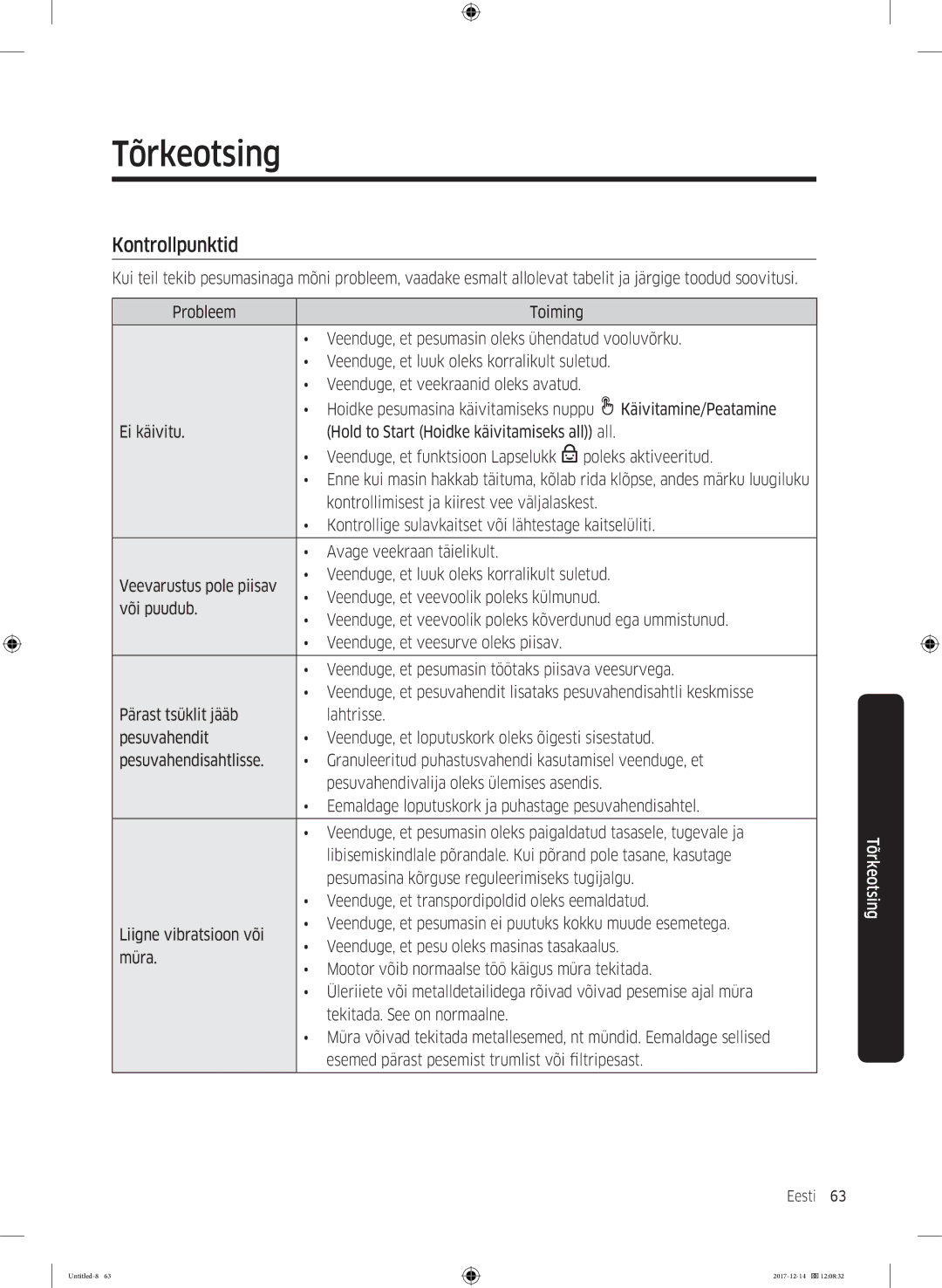 Samsung WW10M86INOA/LE manual Tõrkeotsing, Kontrollpunktid 