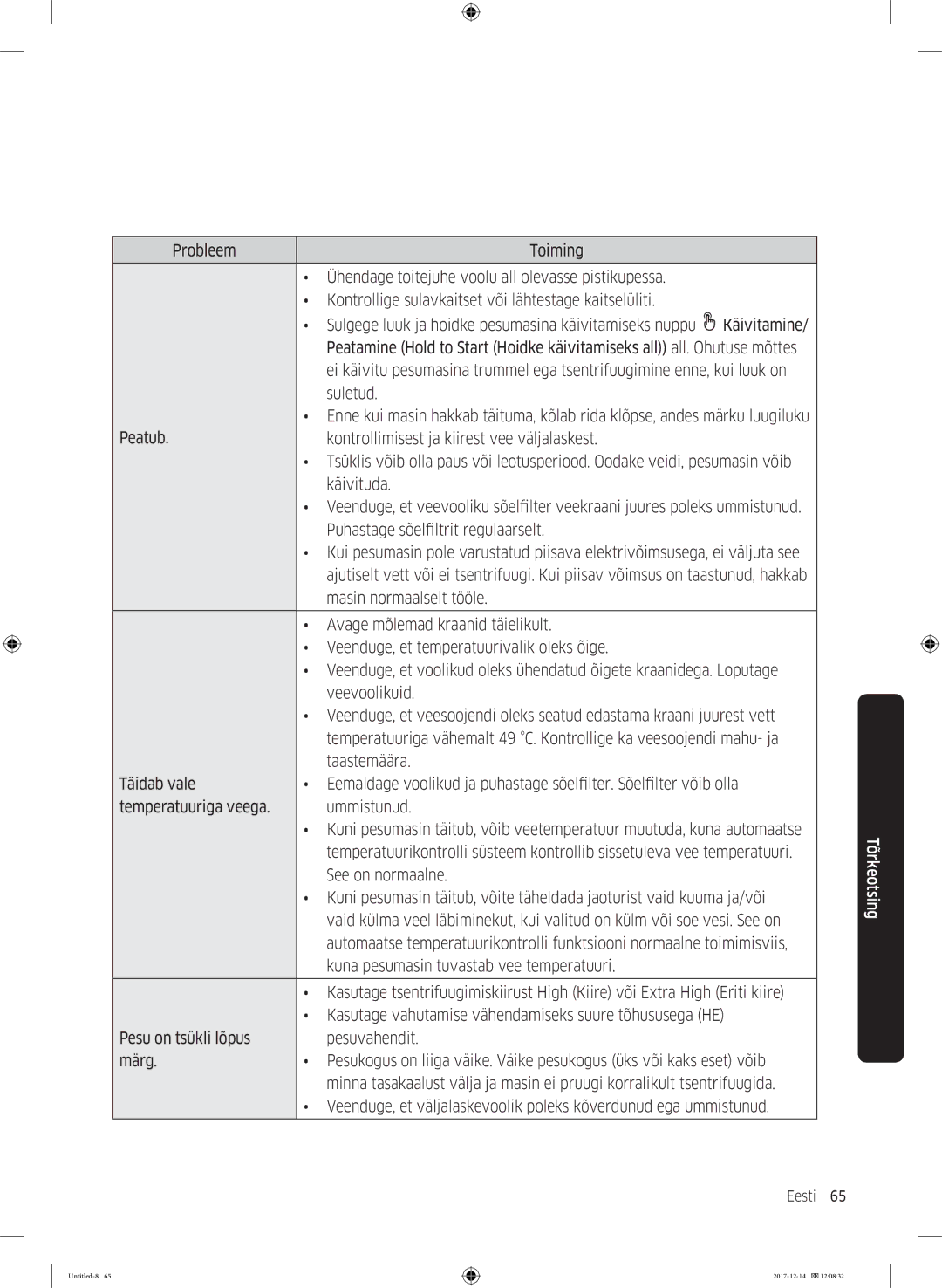 Samsung WW10M86INOA/LE manual Suletud, Ummistunud 