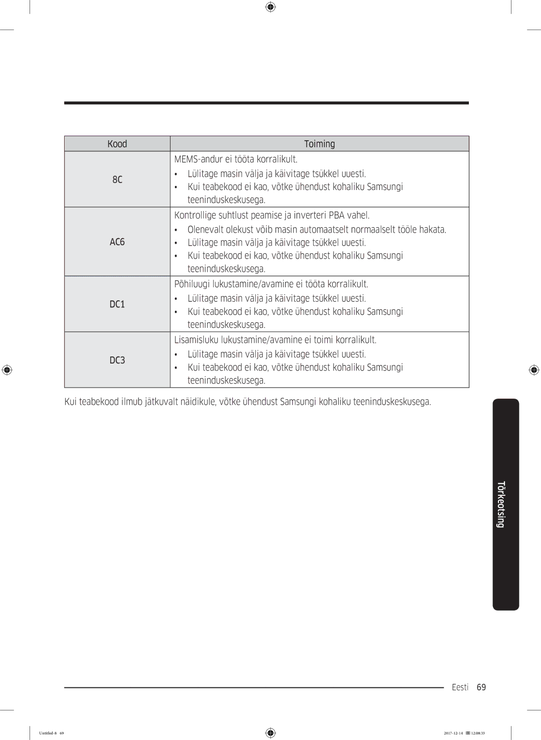 Samsung WW10M86INOA/LE manual Põhiluugi lukustamine/avamine ei tööta korralikult 