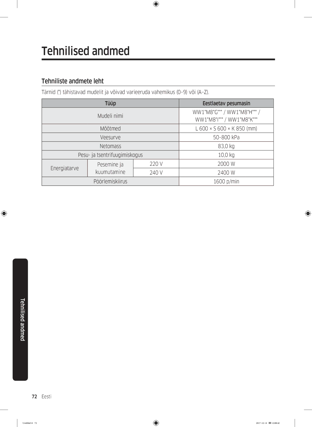 Samsung WW10M86INOA/LE manual Tehniliste andmete leht, Energiatarve, Kuumutamine 240, 1600 p/min 