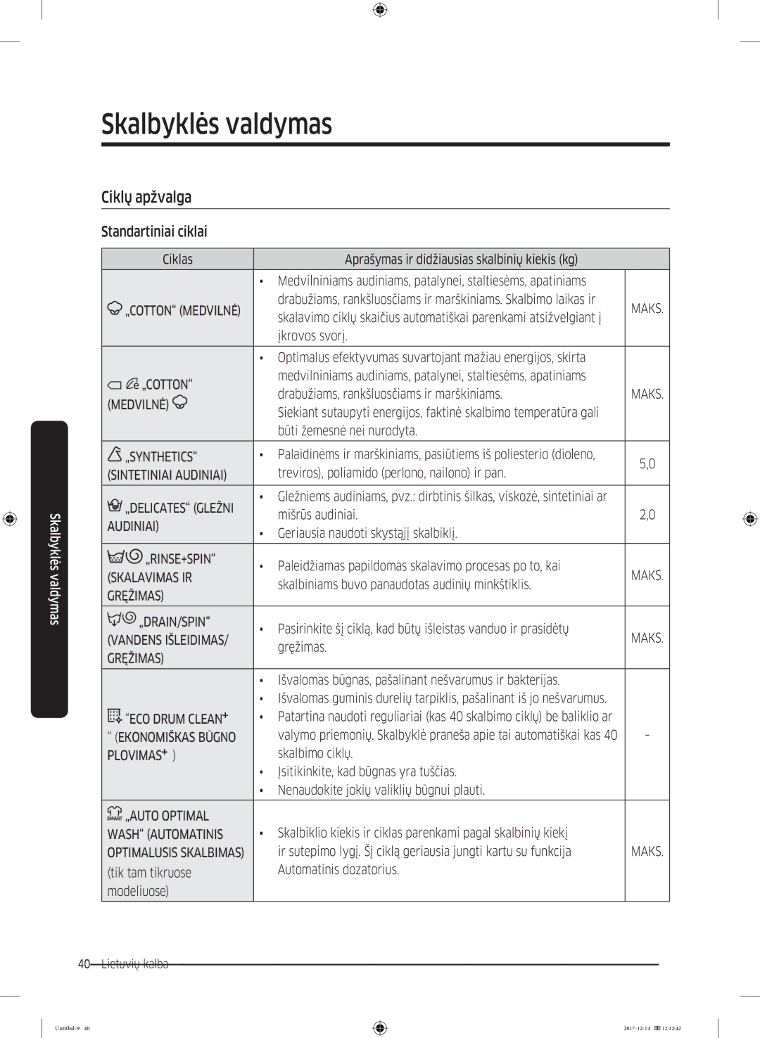 Samsung WW10M86INOA/LE manual Ciklų apžvalga, Standartiniai ciklai 