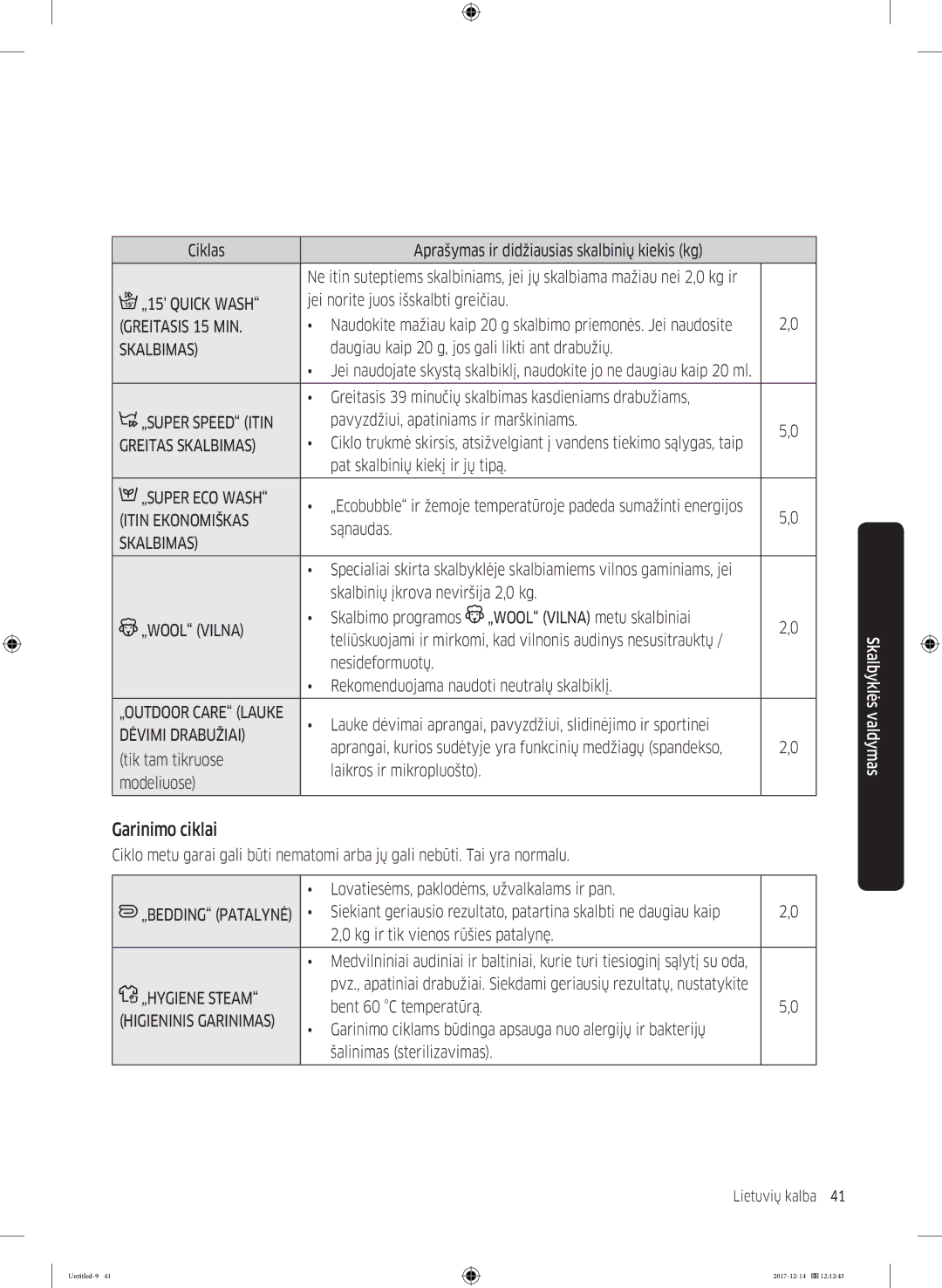 Samsung WW10M86INOA/LE manual Garinimo ciklai 