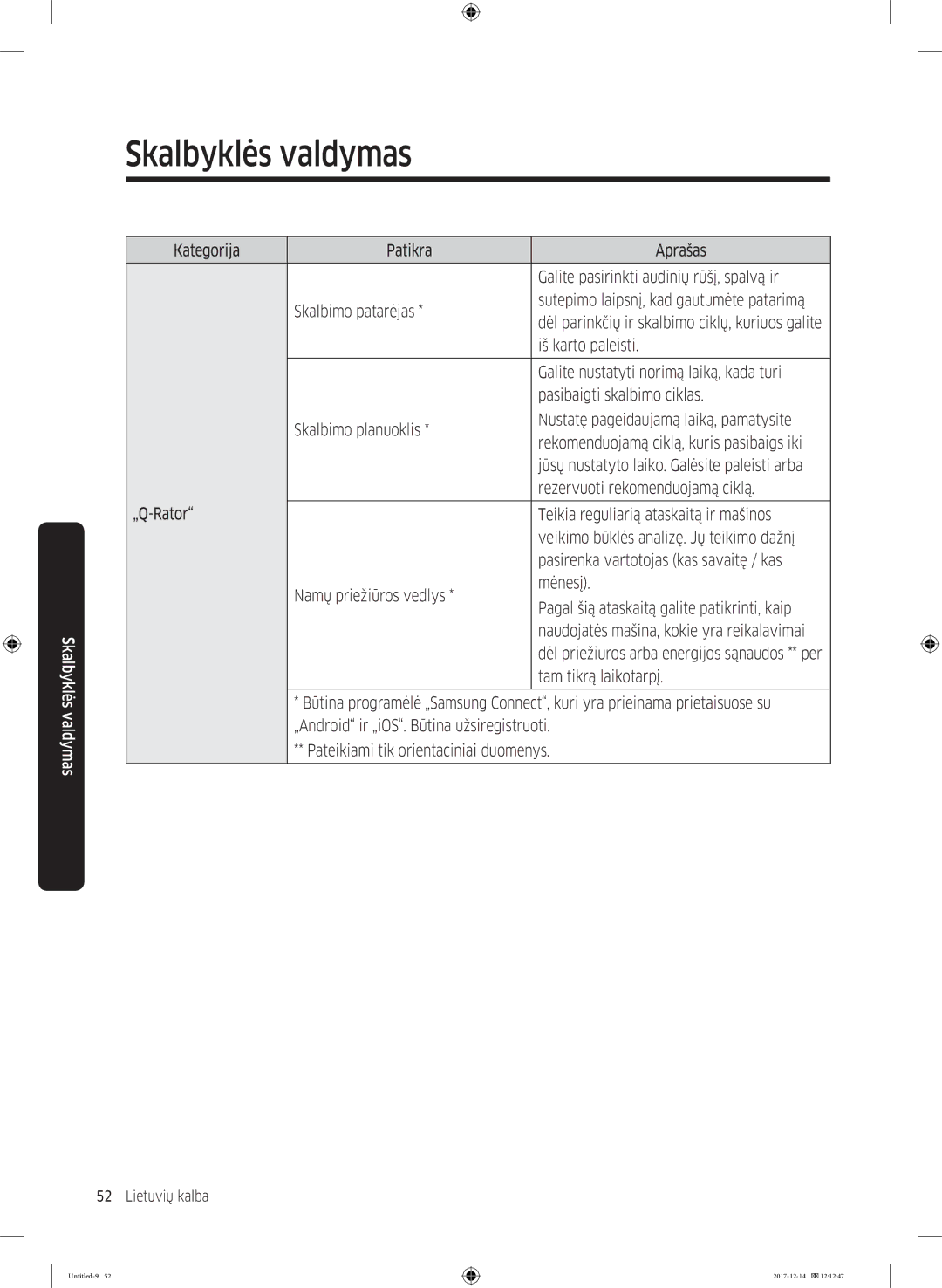 Samsung WW10M86INOA/LE manual Iš karto paleisti, Galite nustatyti norimą laiką, kada turi, Pasibaigti skalbimo ciklas 