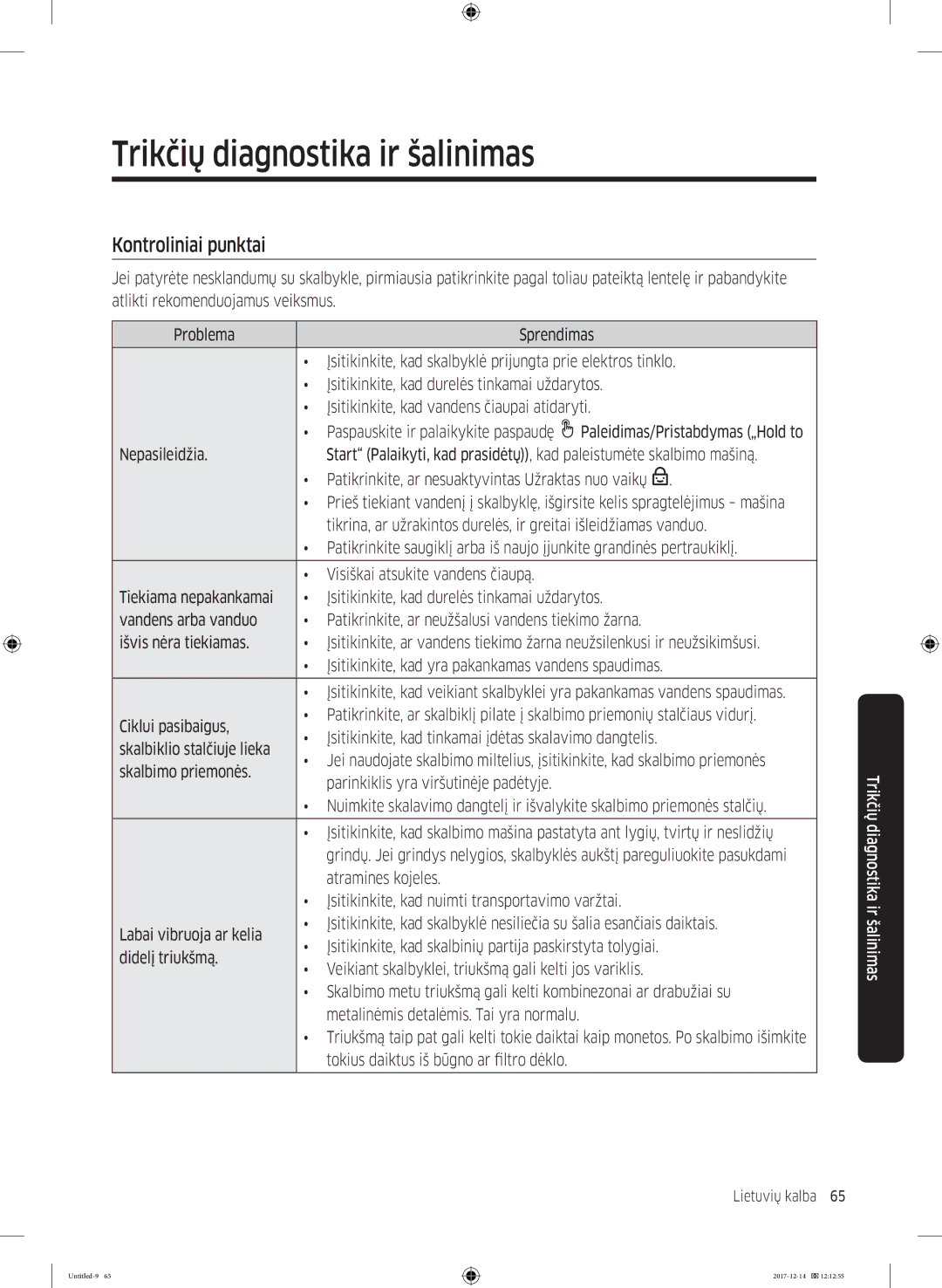 Samsung WW10M86INOA/LE manual Trikčių diagnostika ir šalinimas, Kontroliniai punktai 