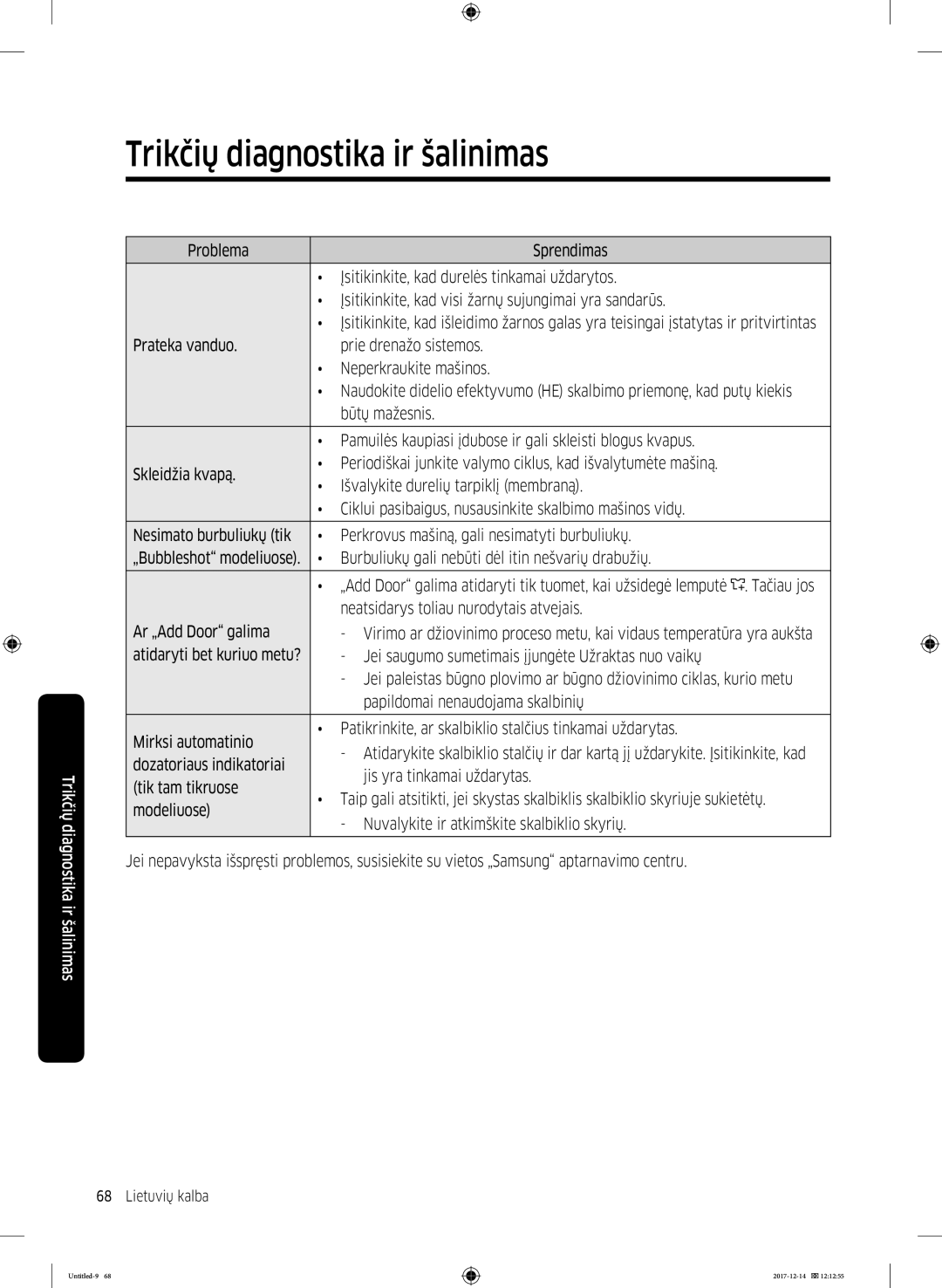 Samsung WW10M86INOA/LE manual Burbuliukų gali nebūti dėl itin nešvarių drabužių, Neatsidarys toliau nurodytais atvejais 