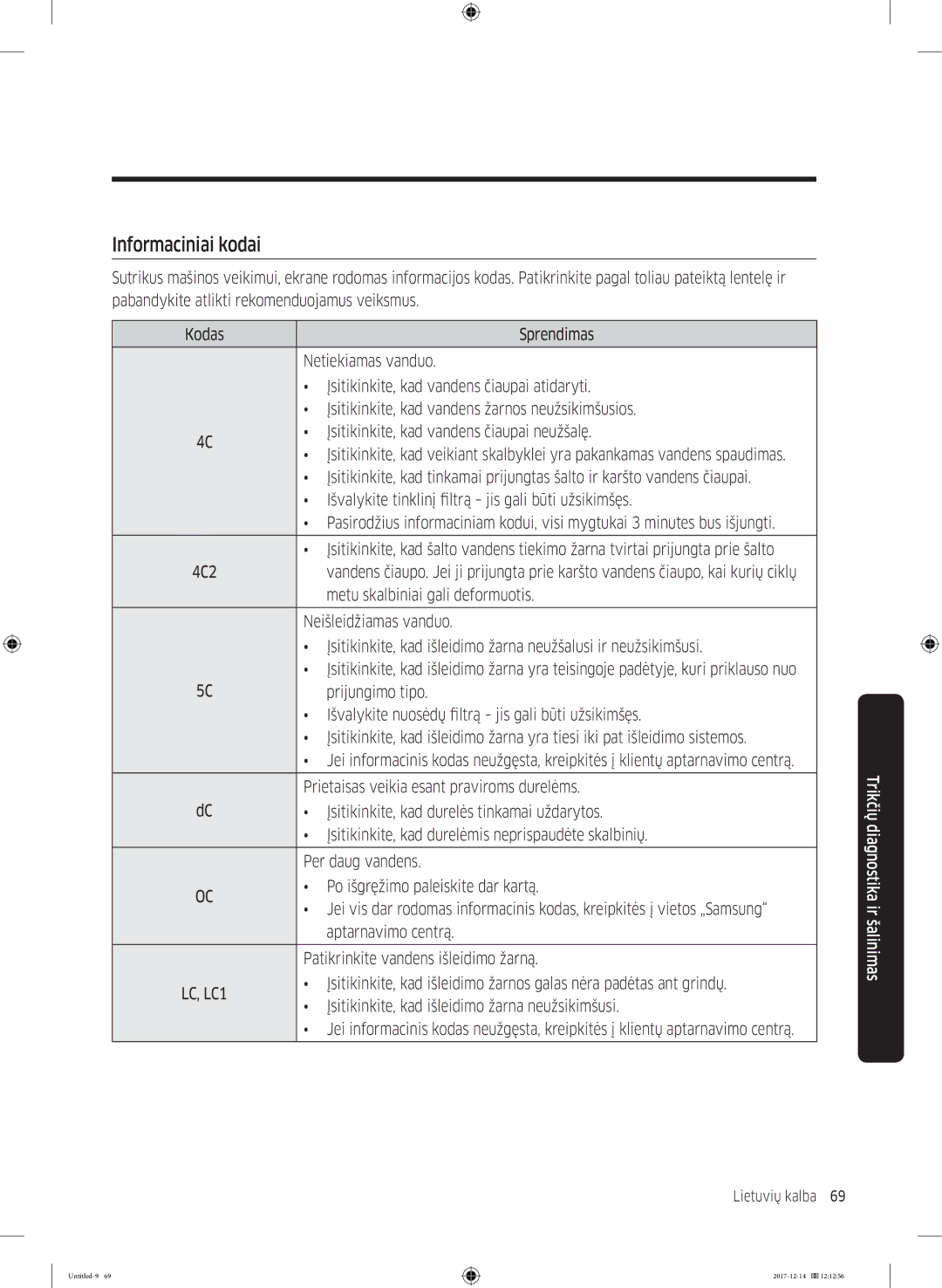 Samsung WW10M86INOA/LE manual Informaciniai kodai 