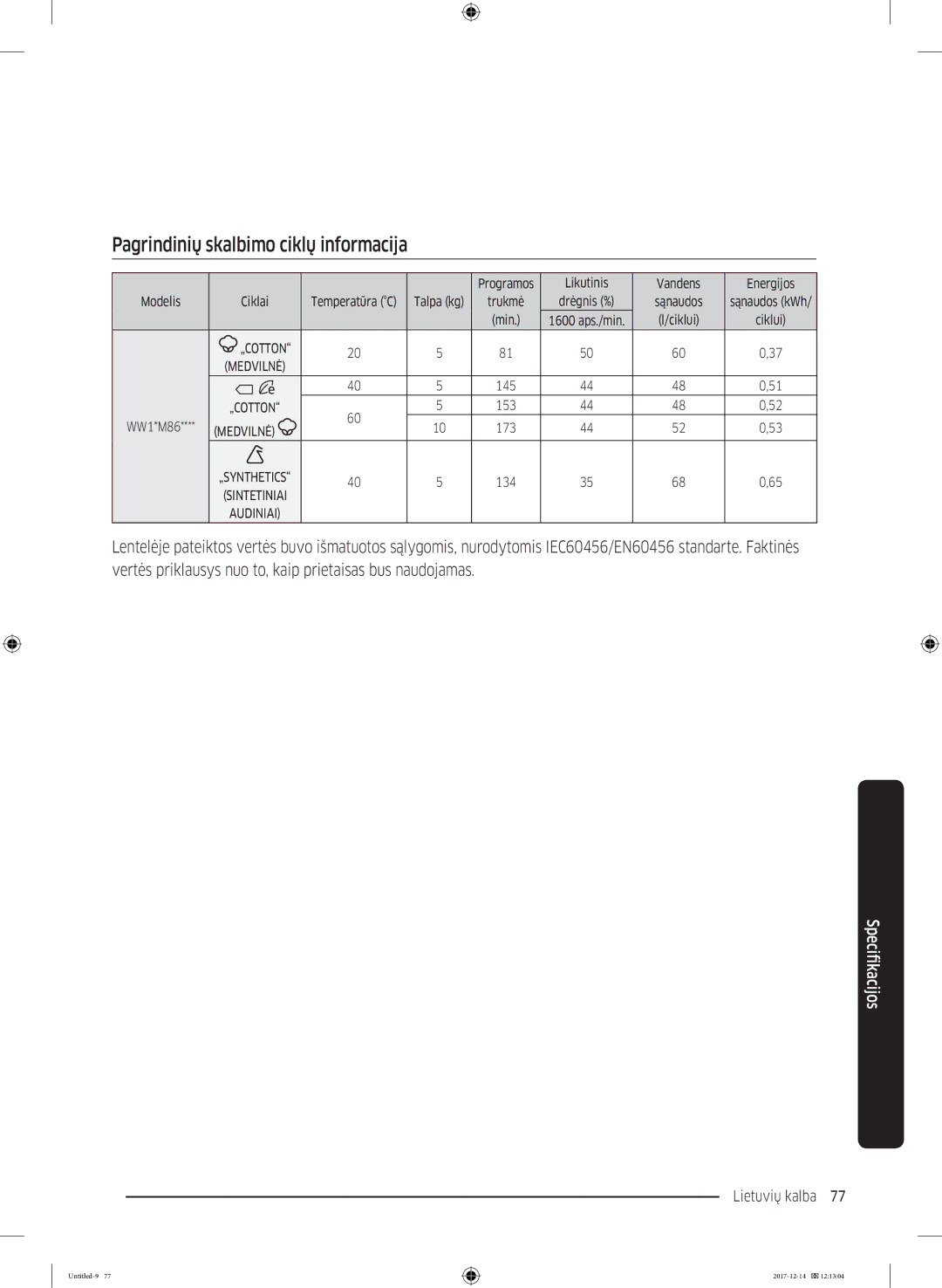 Samsung WW10M86INOA/LE manual Pagrindinių skalbimo ciklų informacija 