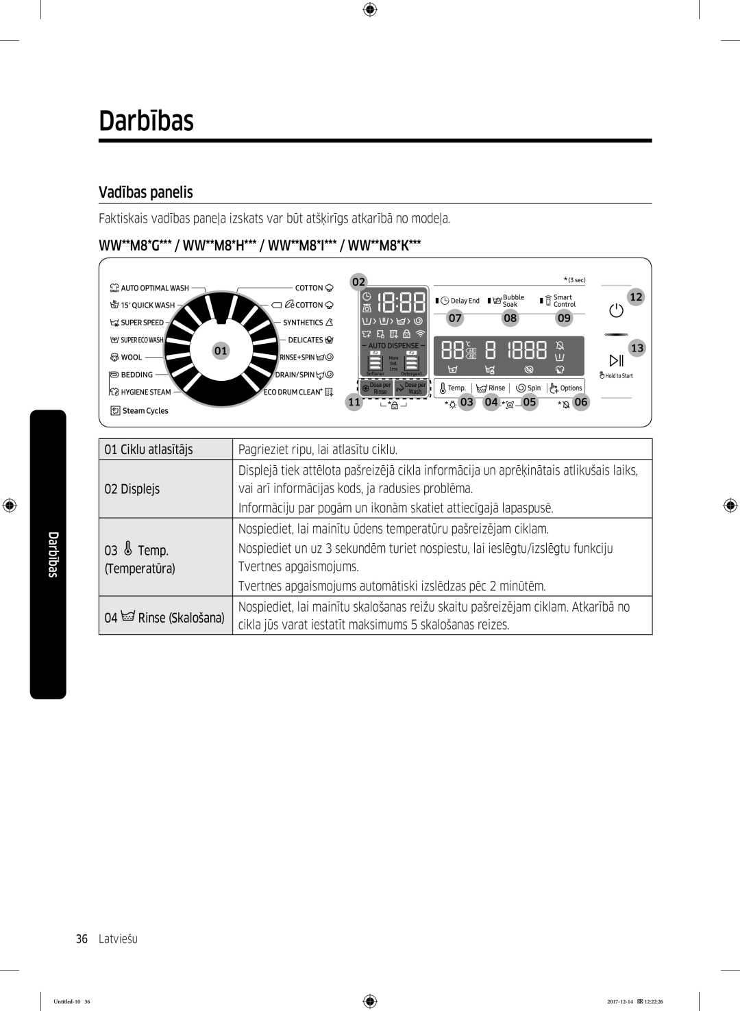 Samsung WW10M86INOA/LE manual Darbības, Vadības panelis, Ciklu atlasītājs Pagrieziet ripu, lai atlasītu ciklu 