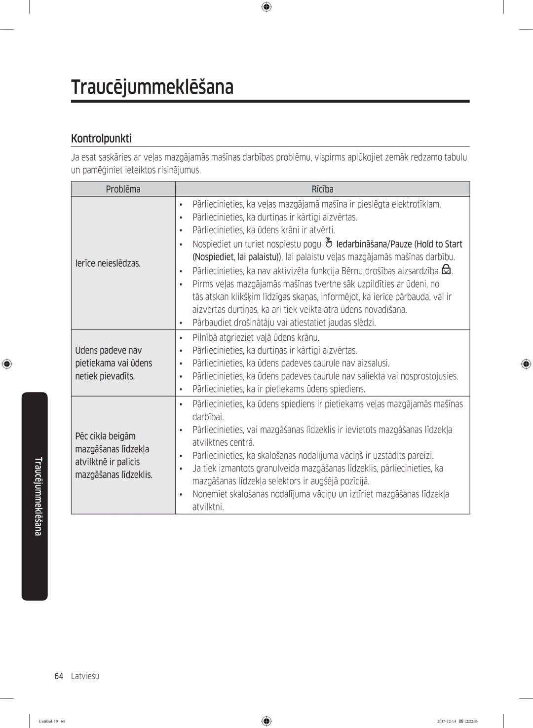 Samsung WW10M86INOA/LE manual Traucējummeklēšana, Kontrolpunkti 