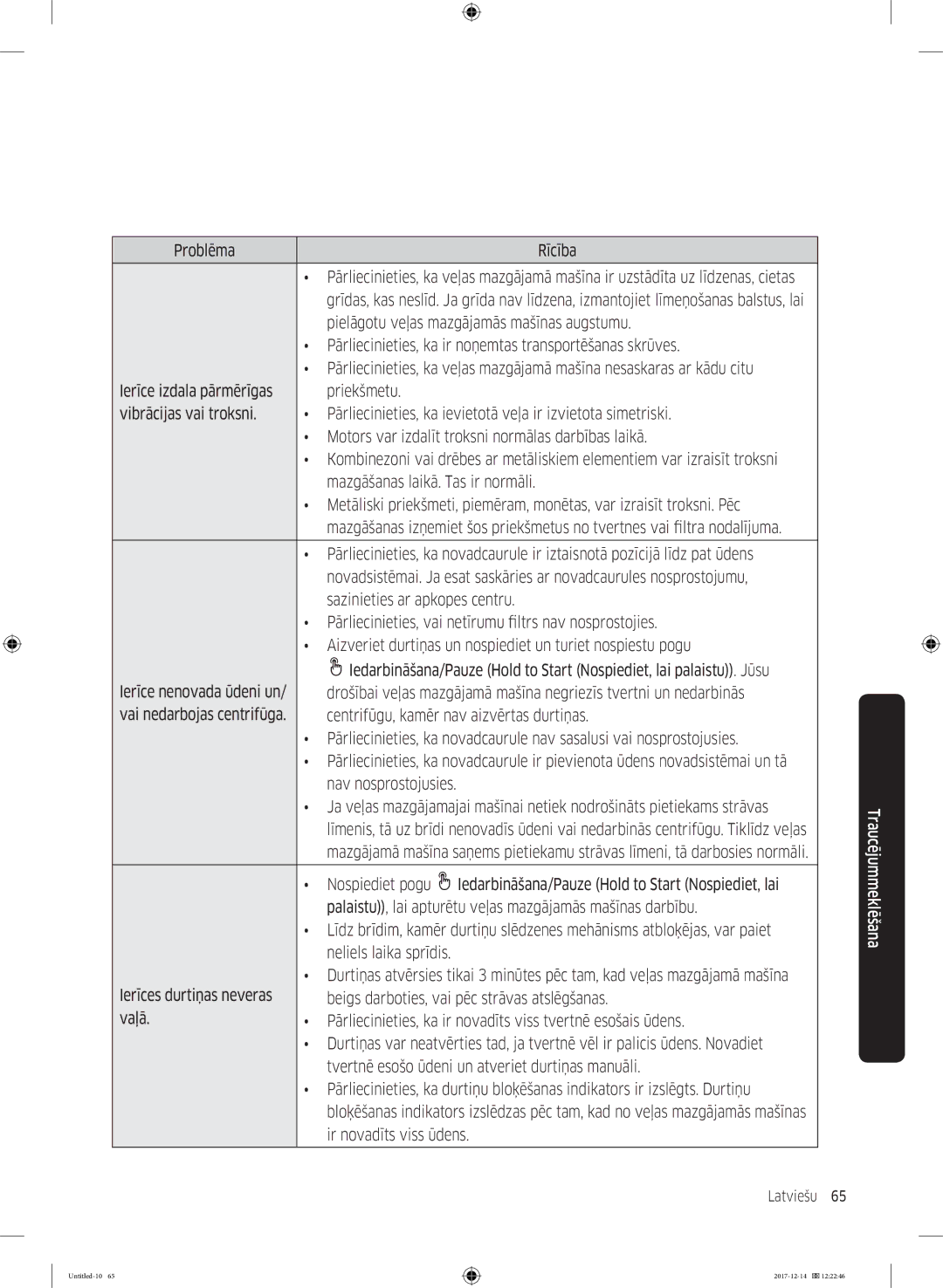 Samsung WW10M86INOA/LE manual Problēma Rīcība, Pielāgotu veļas mazgājamās mašīnas augstumu, Sazinieties ar apkopes centru 