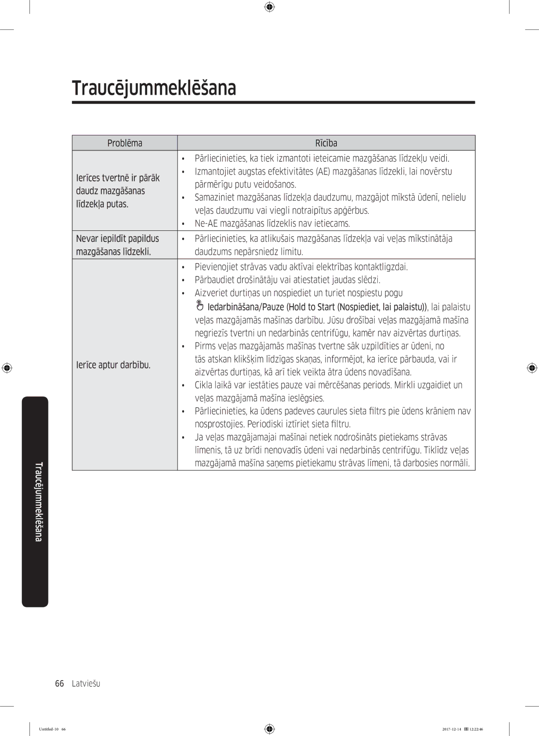 Samsung WW10M86INOA/LE manual Līdzekļa putas, Veļas daudzumu vai viegli notraipītus apģērbus, Nevar iepildīt papildus 