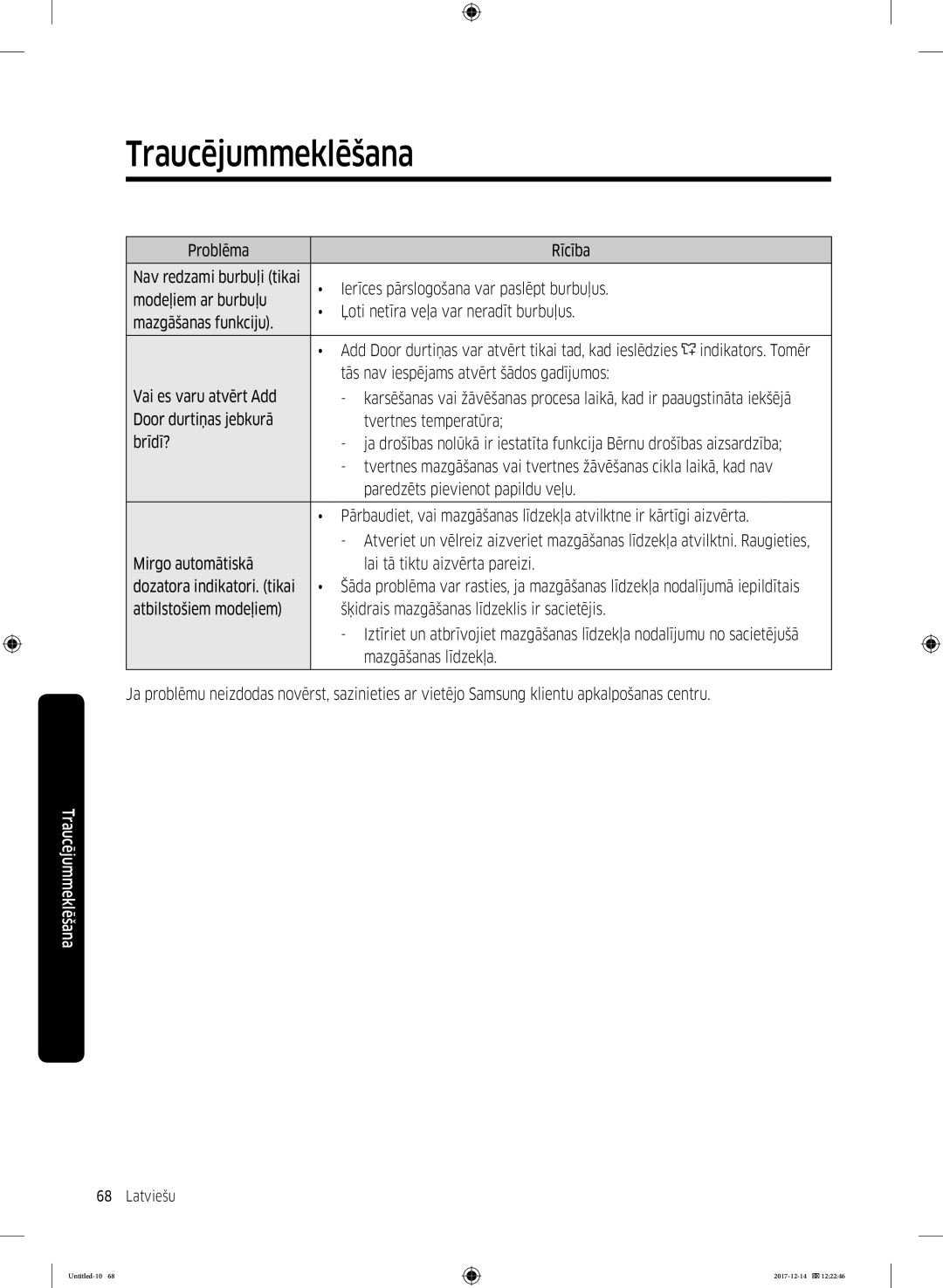 Samsung WW10M86INOA/LE manual Tās nav iespējams atvērt šādos gadījumos 