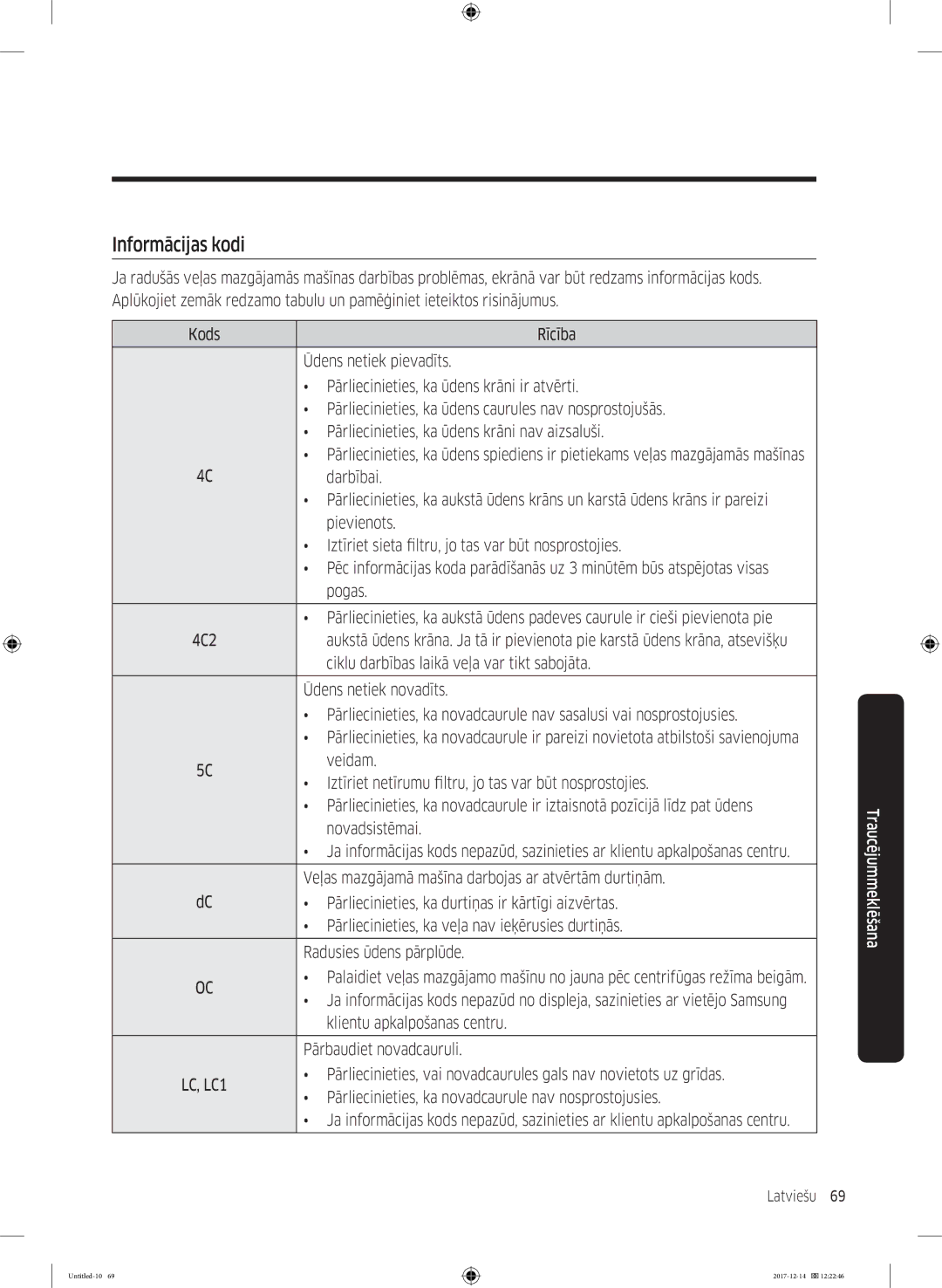 Samsung WW10M86INOA/LE manual Informācijas kodi 