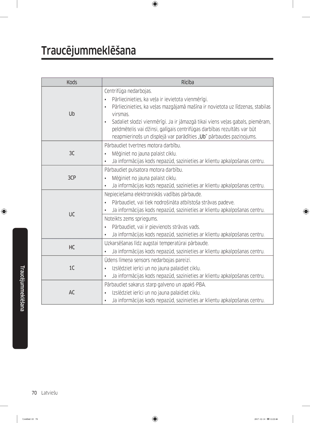 Samsung WW10M86INOA/LE manual Pārbaudiet tvertnes motora darbību, Mēģiniet no jauna palaist ciklu 