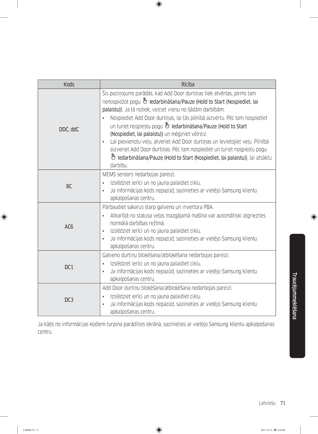 Samsung WW10M86INOA/LE manual Nospiediet, lai palaistu un mēģiniet vēlreiz, Normālā darbības režīmā 