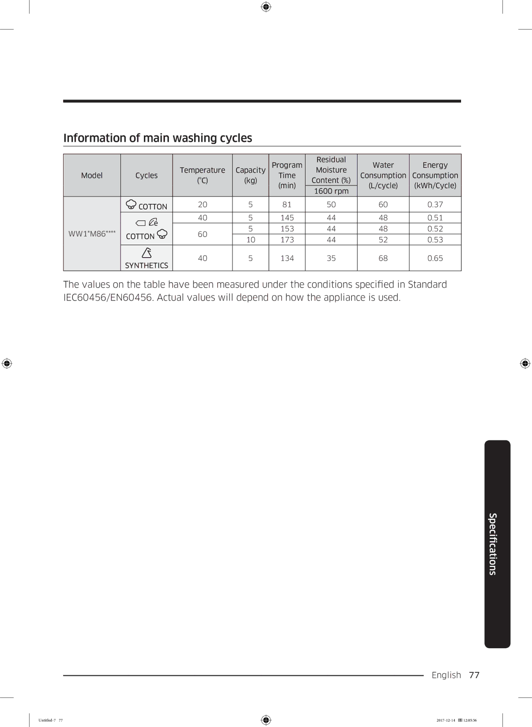 Samsung WW10M86INOA/LE manual Information of main washing cycles 