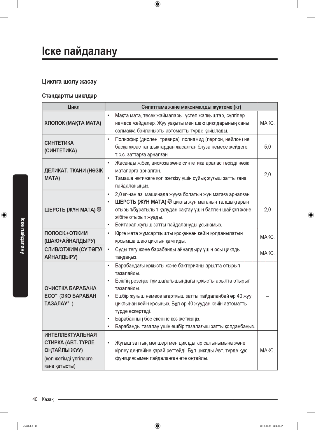 Samsung WW10M86KNOA/LP manual Хлопок Мақта Мата, Шерсть ЖҮН Мата, Шаю+Айналдыру, ECO ЭКО Барабан, Тазалау, Оңтайлы ЖУУ 