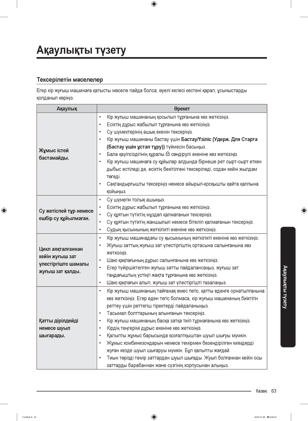 Samsung WW10M86KNOA/LP manual Ақаулықты түзету, Тексерілетін мәселелер 