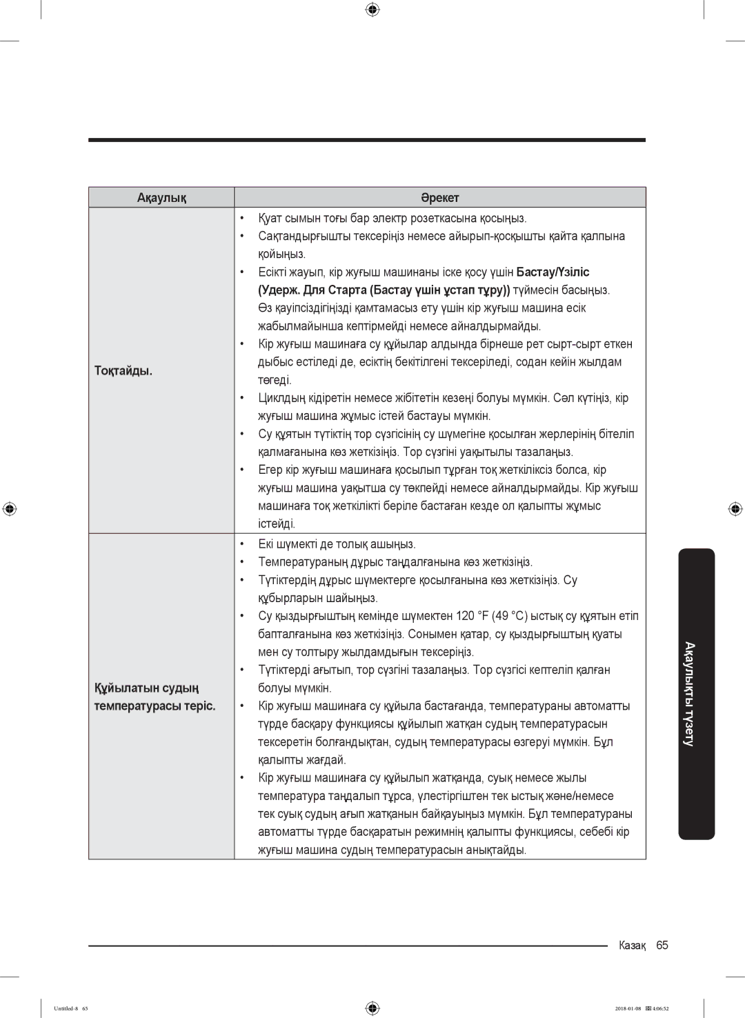 Samsung WW10M86KNOA/LP manual Тоқтайды, Құйылатын судың, Температурасы теріс 