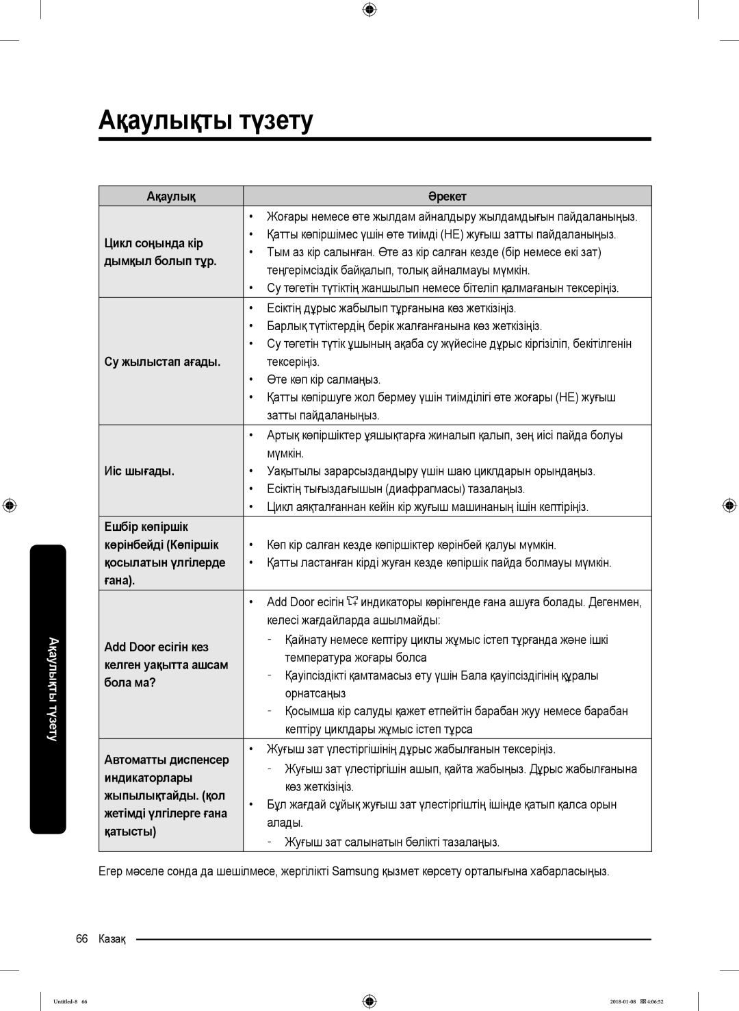 Samsung WW10M86KNOA/LP manual Цикл соңында кір, Дымқыл болып тұр, Су жылыстап ағады, Иіс шығады, Қосылатын үлгілерде, Ғана 