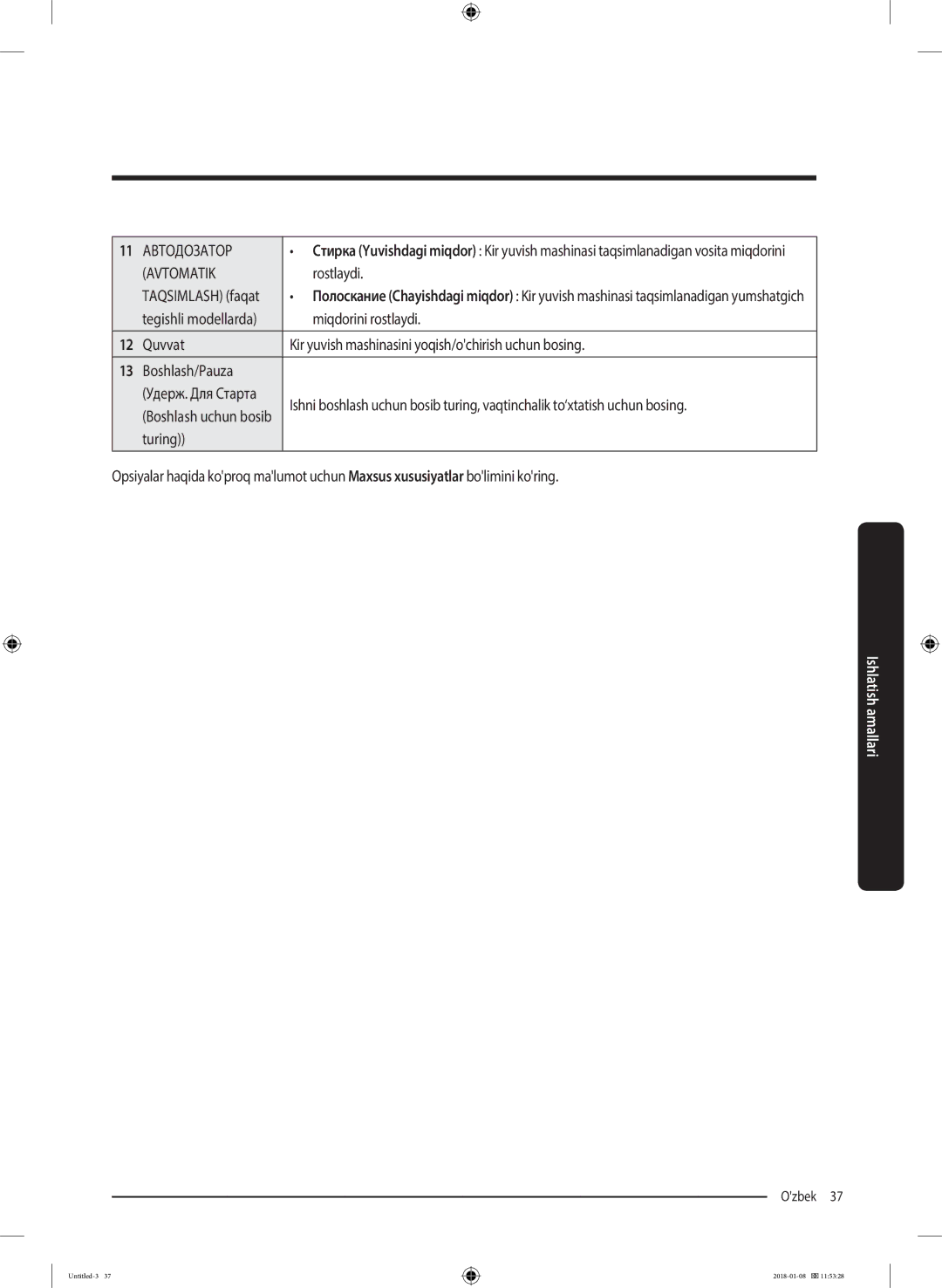 Samsung WW10M86KNOA/LP manual Avtomatik, Rostlaydi 