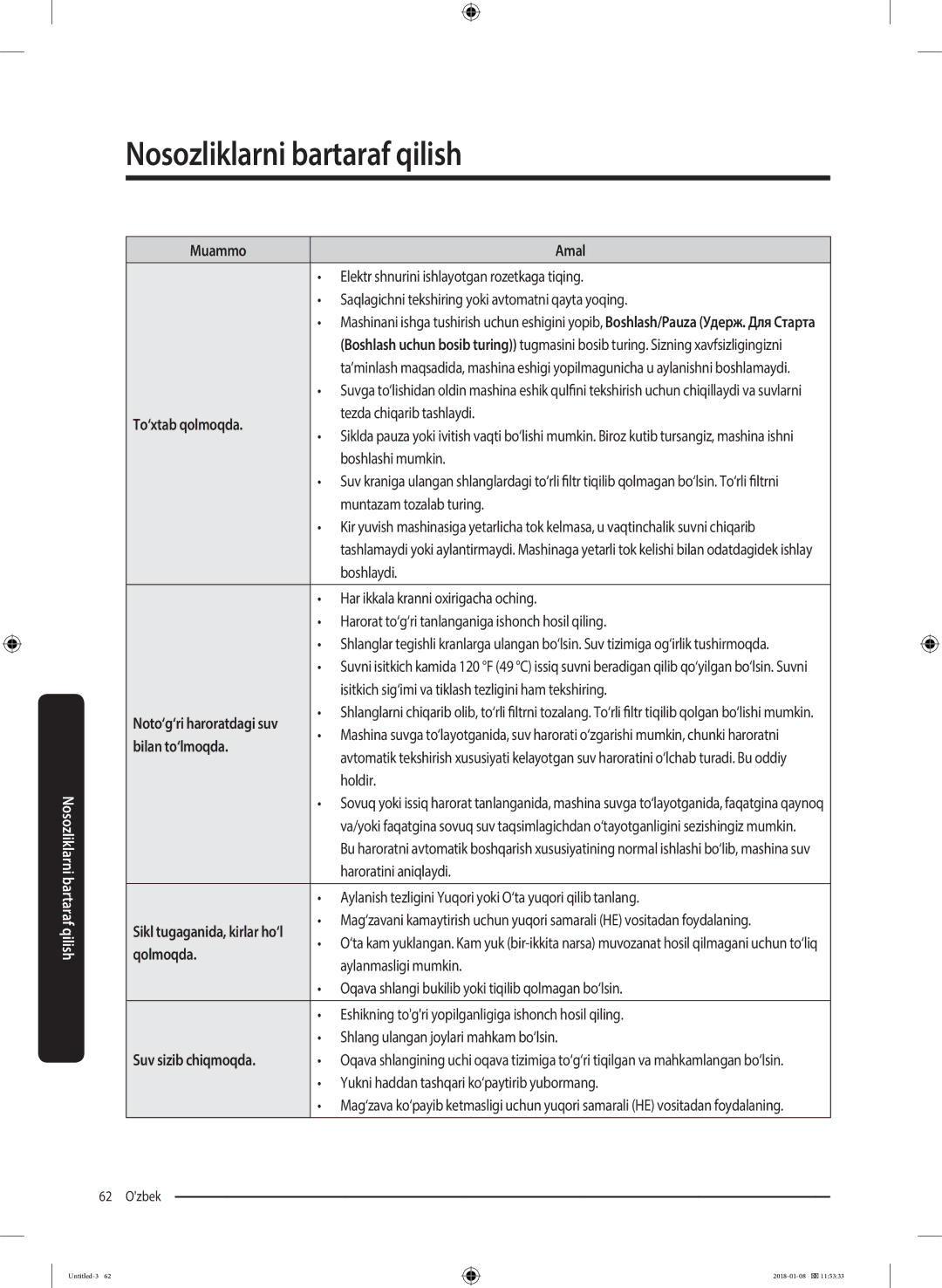 Samsung WW10M86KNOA/LP manual To‘xtab qolmoqda, Bilan to‘lmoqda, Suv sizib chiqmoqda 