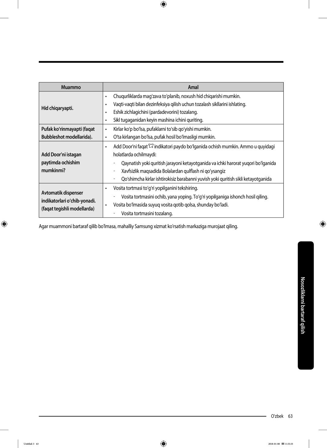 Samsung WW10M86KNOA/LP manual Hid chiqaryapti, Add Door’ni istagan, Paytimda ochishim, Mumkinmi?, Avtomatik dispenser 