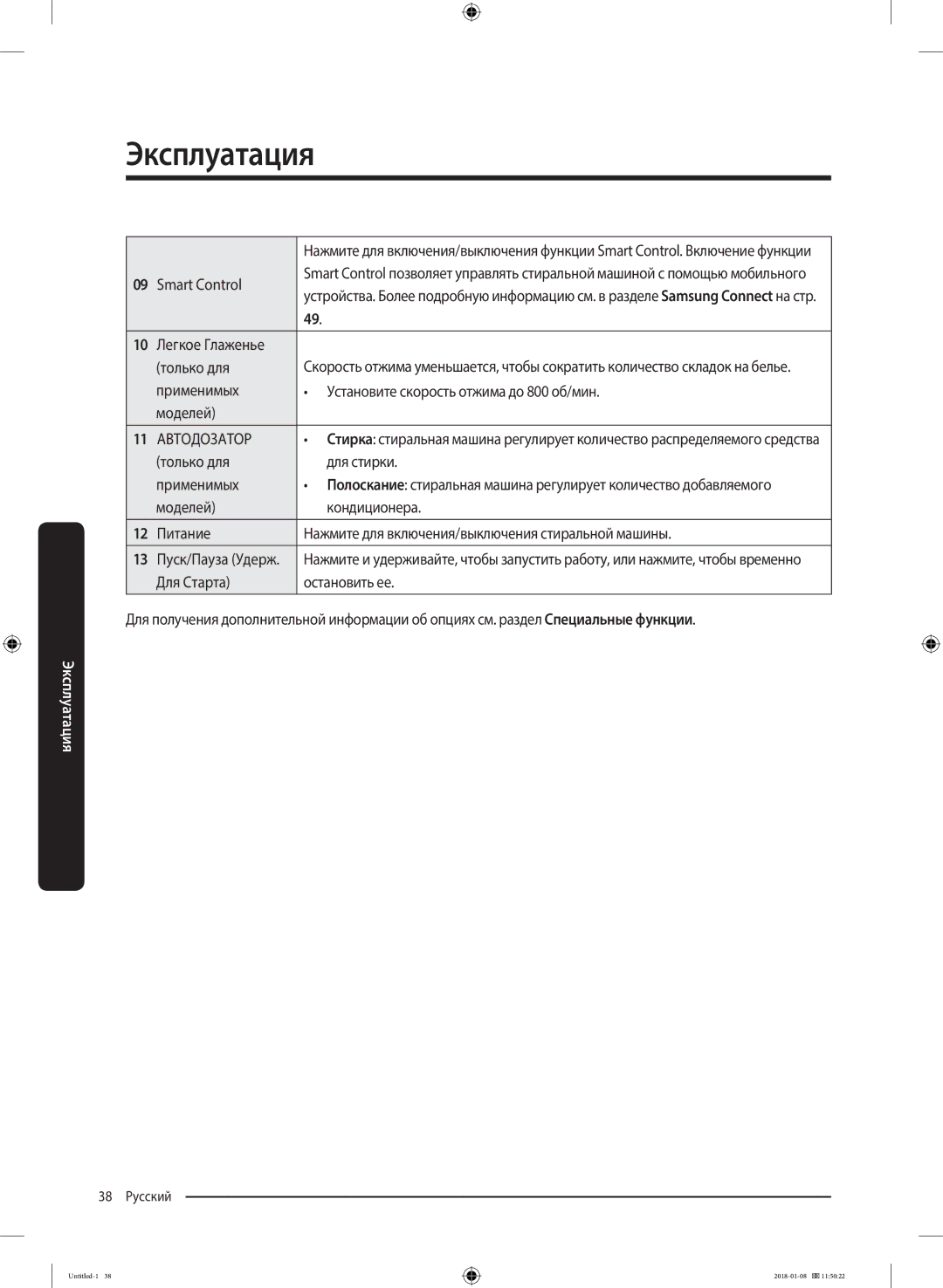 Samsung WW10M86KNOA/LP manual Smart Control, 10 Легкое Глаженье Только для, Только для Для стирки Применимых 