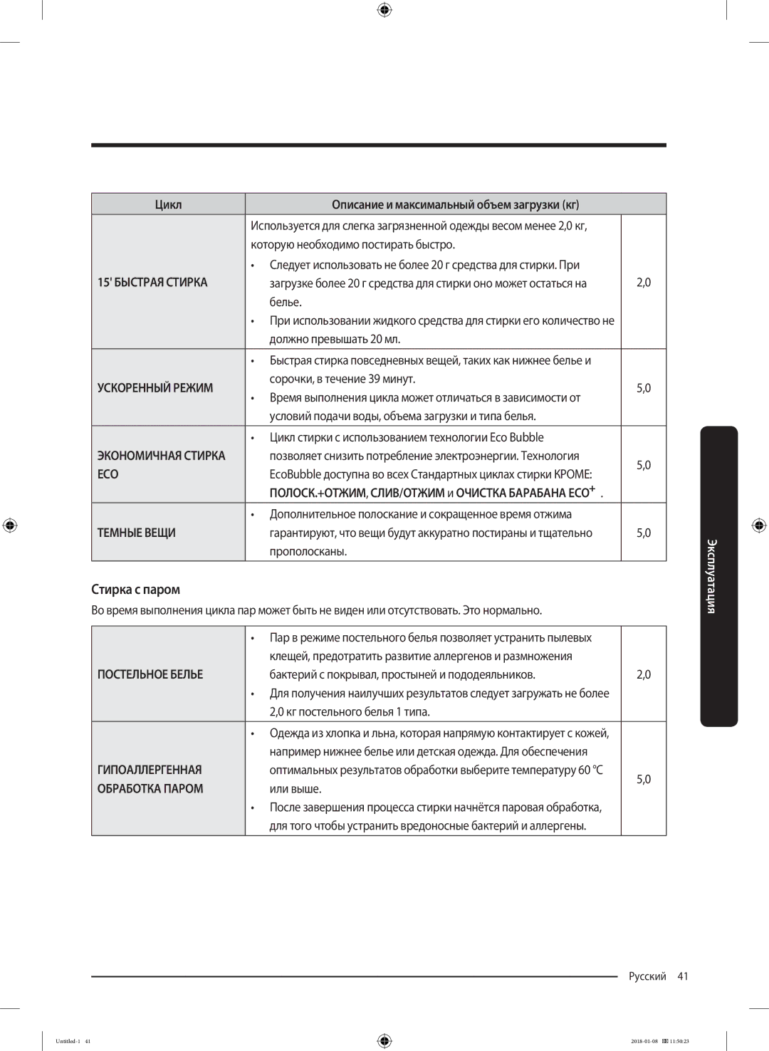 Samsung WW10M86KNOA/LP manual Стирка с паром 