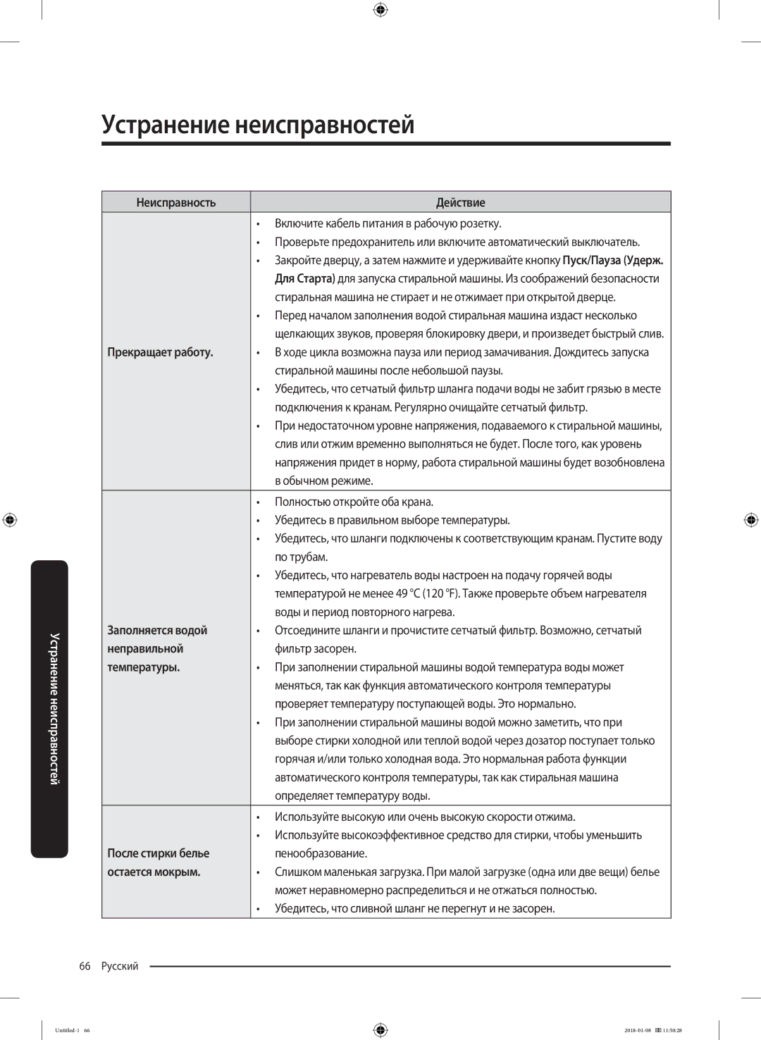Samsung WW10M86KNOA/LP manual Прекращает работу, Заполняется водой, Неправильной, Температуры, После стирки белье 