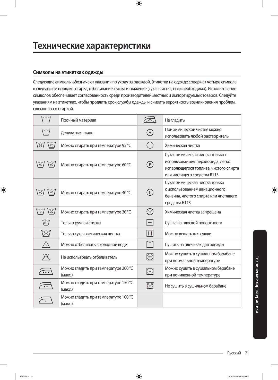 Samsung WW10M86KNOA/LP manual Технические характеристики, Символы на этикетках одежды 