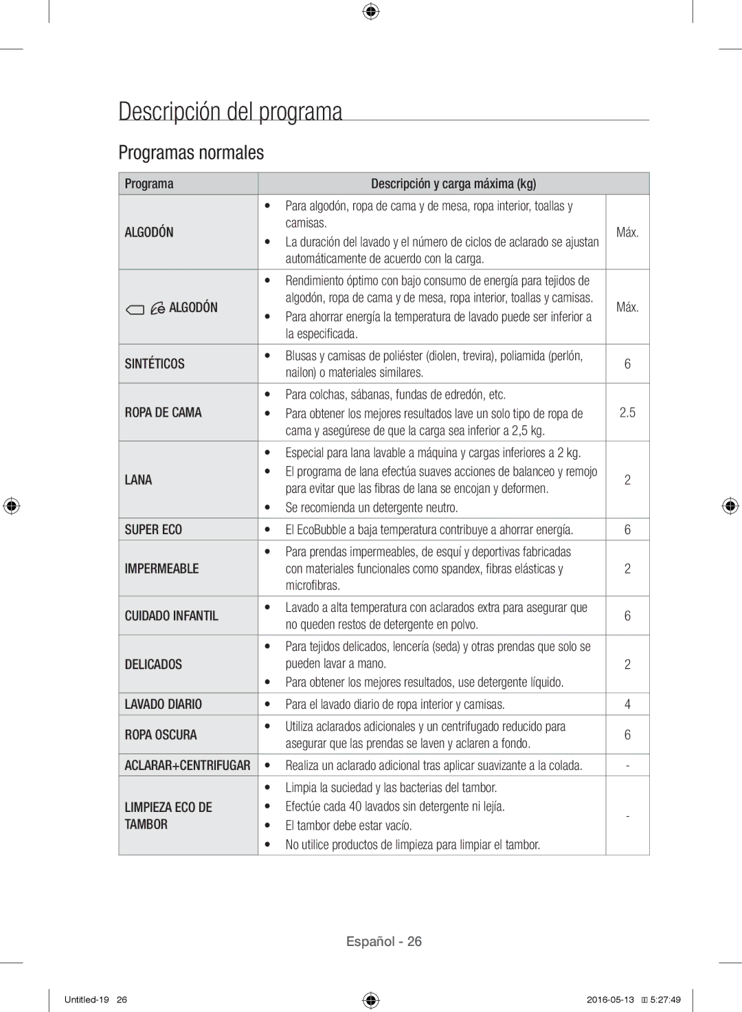 Samsung WW12H8400EW/EC manual Descripción del programa, Programas normales 