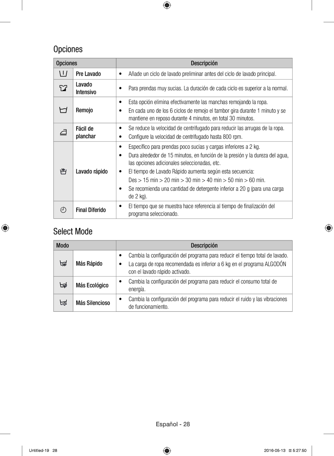 Samsung WW12H8400EW/EC manual Opciones, Select Mode 