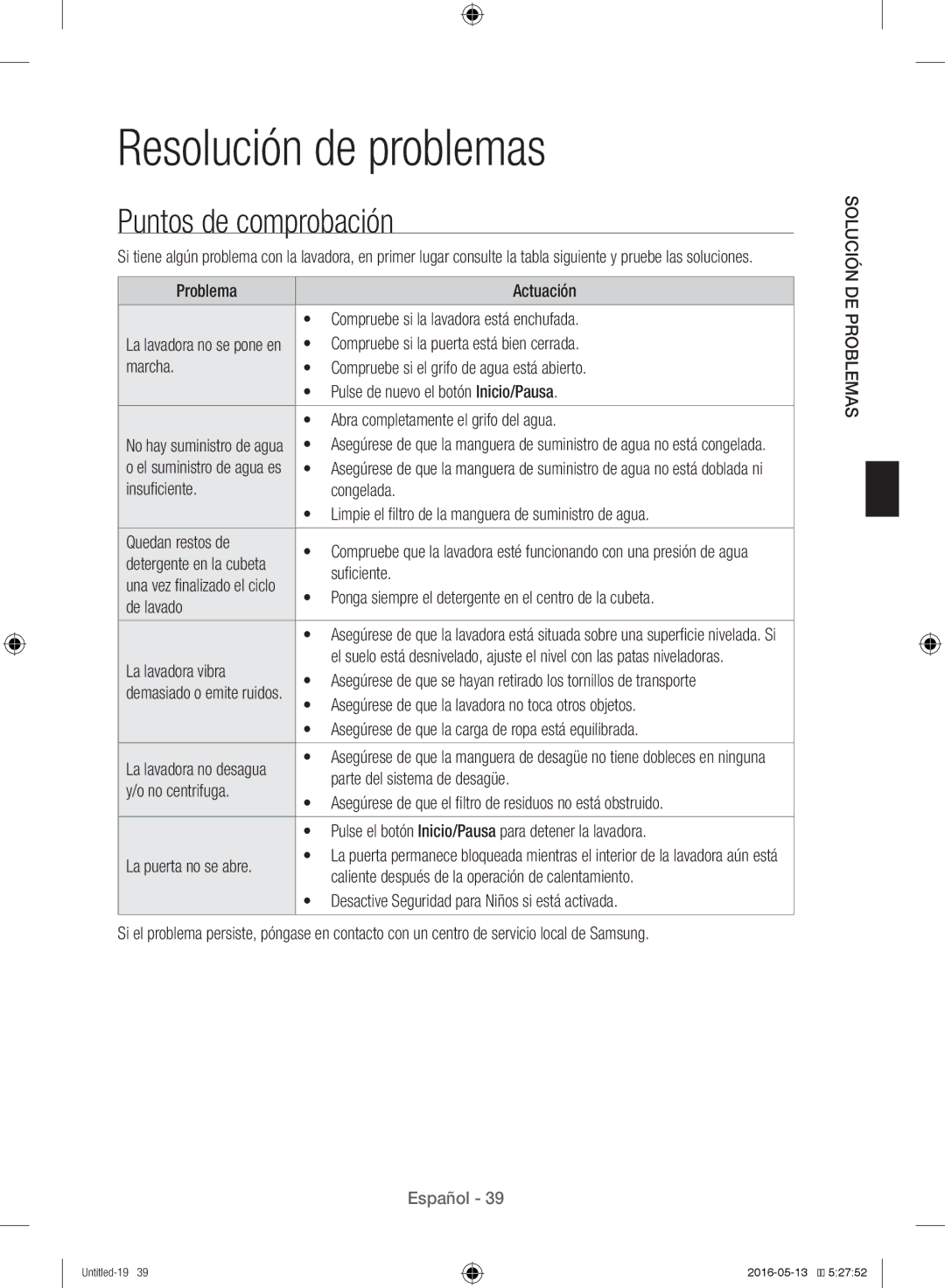 Samsung WW12H8400EW/EC manual Resolución de problemas, Puntos de comprobación 