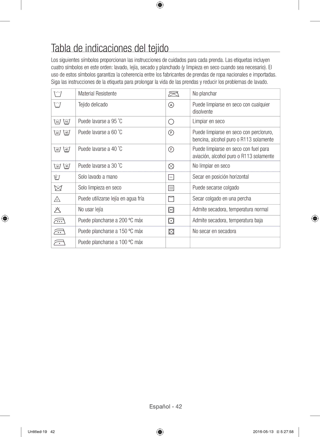 Samsung WW12H8400EW/EC manual Tabla de indicaciones del tejido 