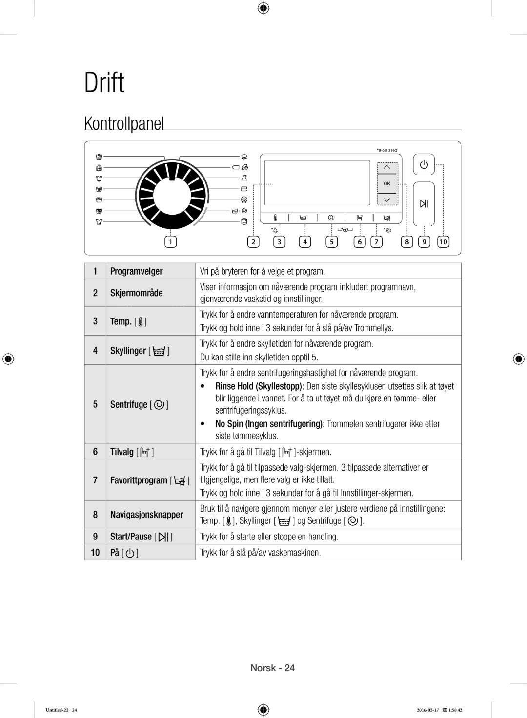 Samsung WW12H8400EW/EE manual Kontrollpanel, Sentrifugeringssyklus, Skjermen, Favorittprogram, Temp. , Skyllinger 