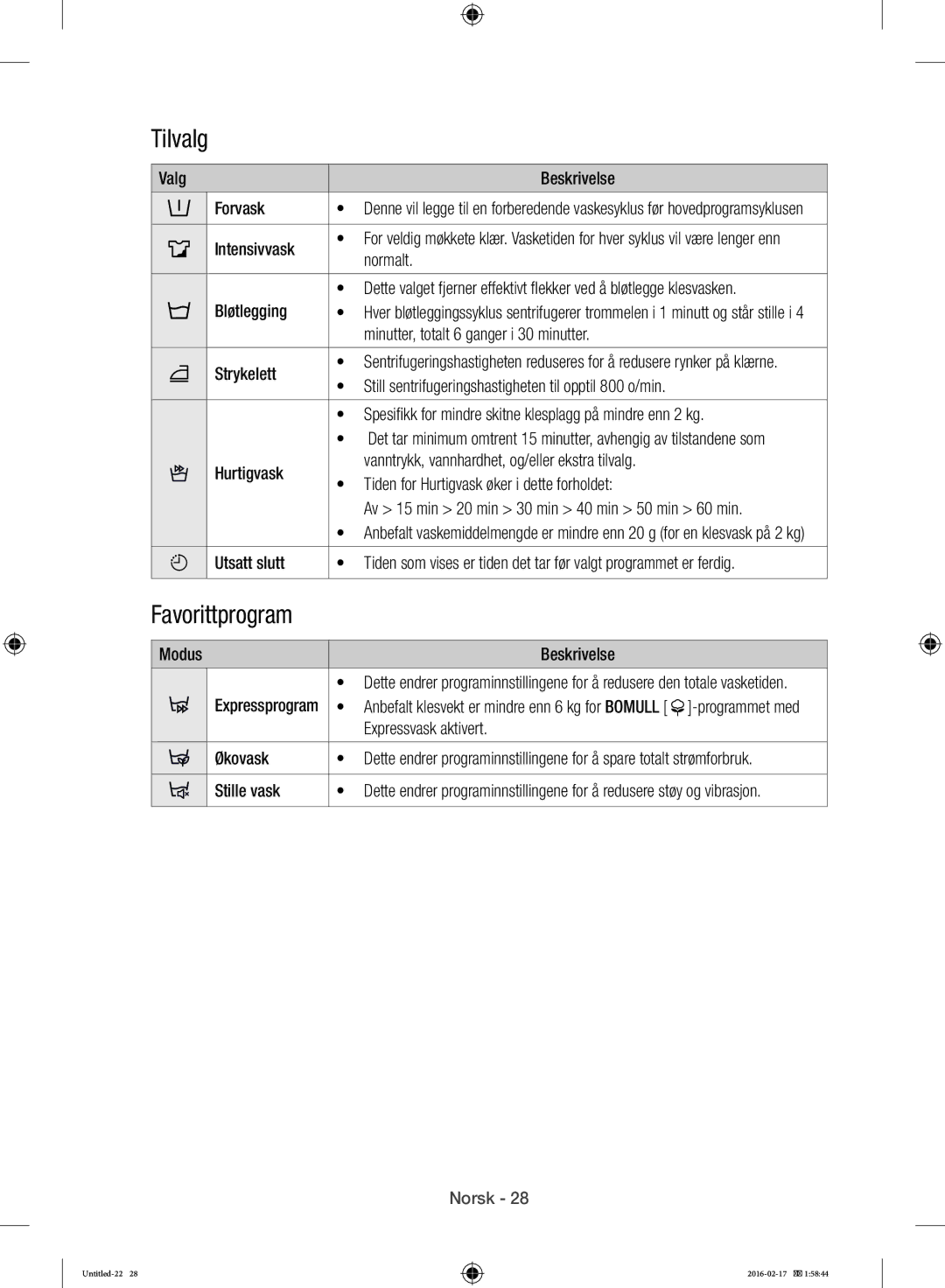 Samsung WW12H8400EW/EE manual Tilvalg, Favorittprogram 