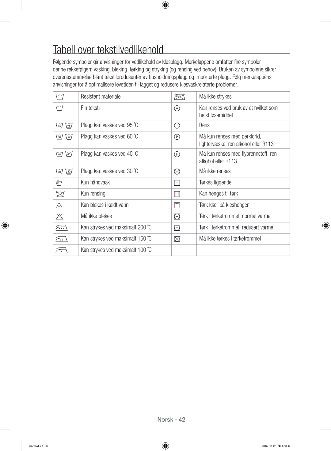 Samsung WW12H8400EW/EE manual Tabell over tekstilvedlikehold 