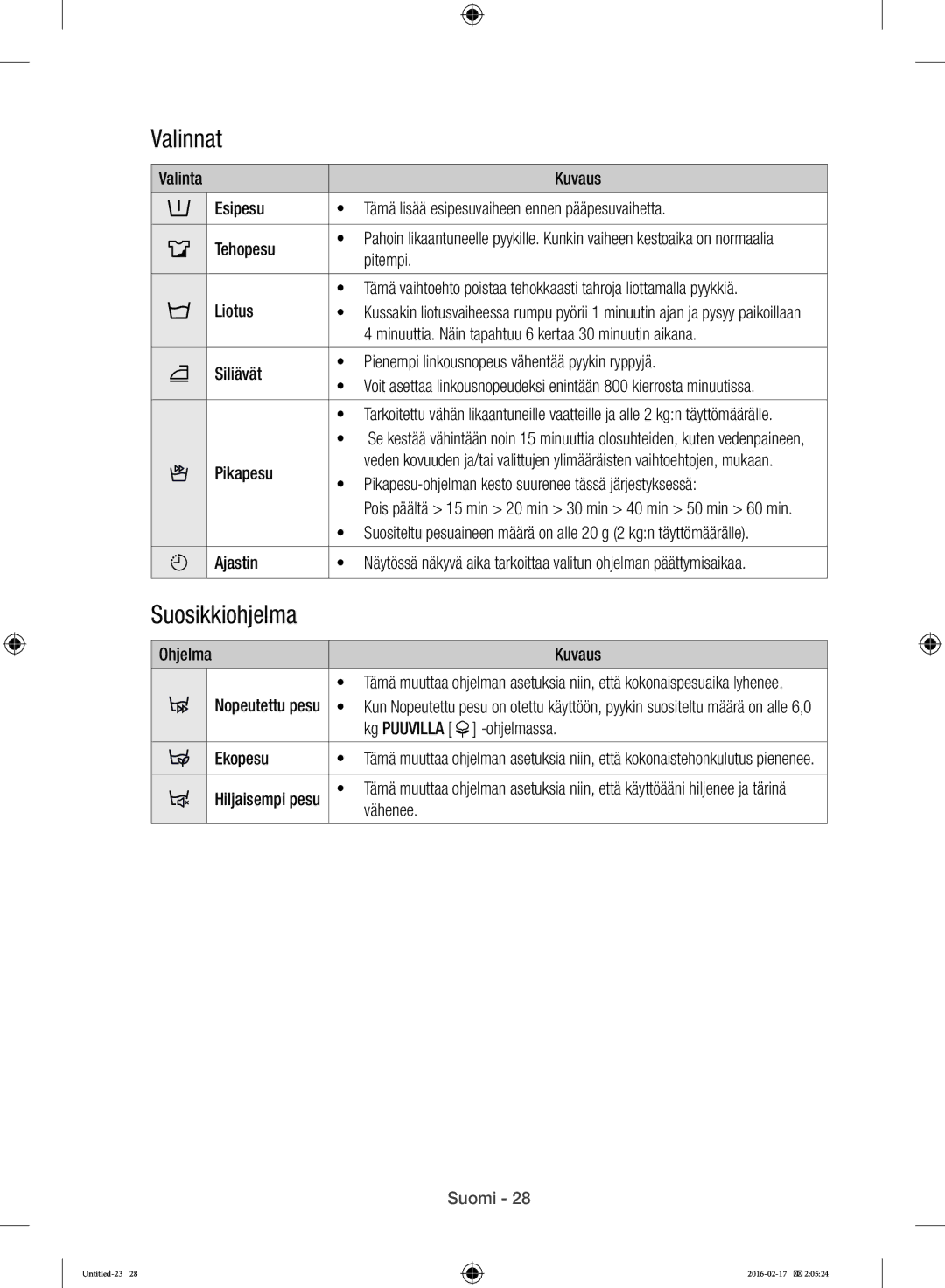 Samsung WW12H8400EW/EE manual Valinnat, Suosikkiohjelma 