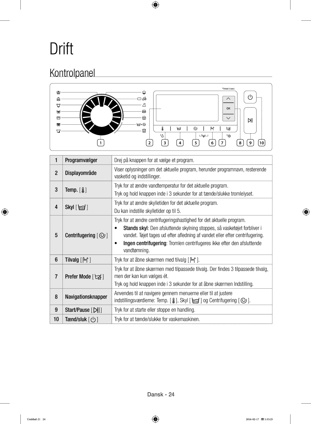 Samsung WW12H8400EW/EE manual Kontrolpanel, Men der kan kun vælges ét, Tryk for at tænde/slukke for vaskemaskinen 